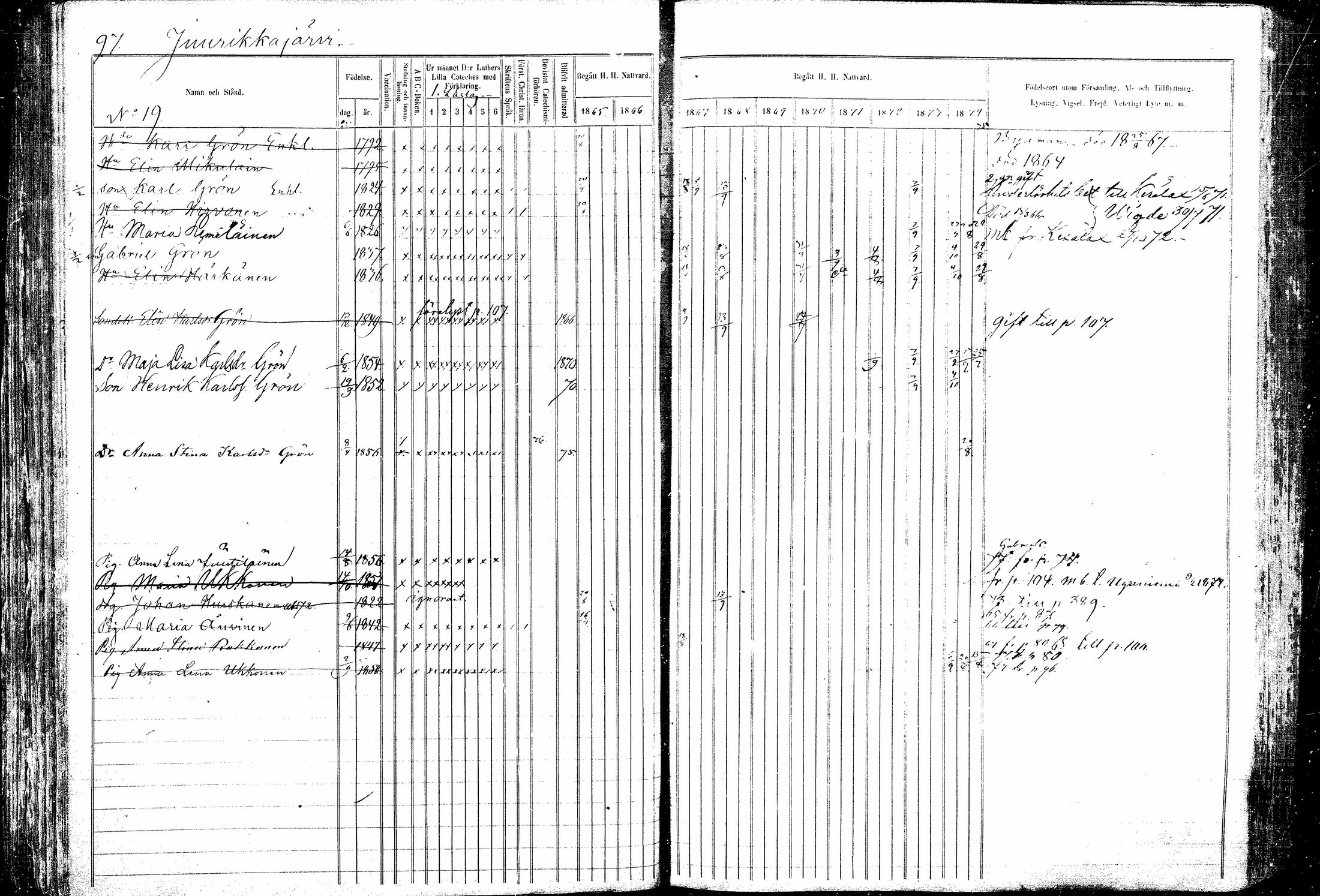 [ ../kirjat/Kirkonkirjat/kitee/rippikirja_1865-1876_mko20-31/kuvat/103.jpg ]