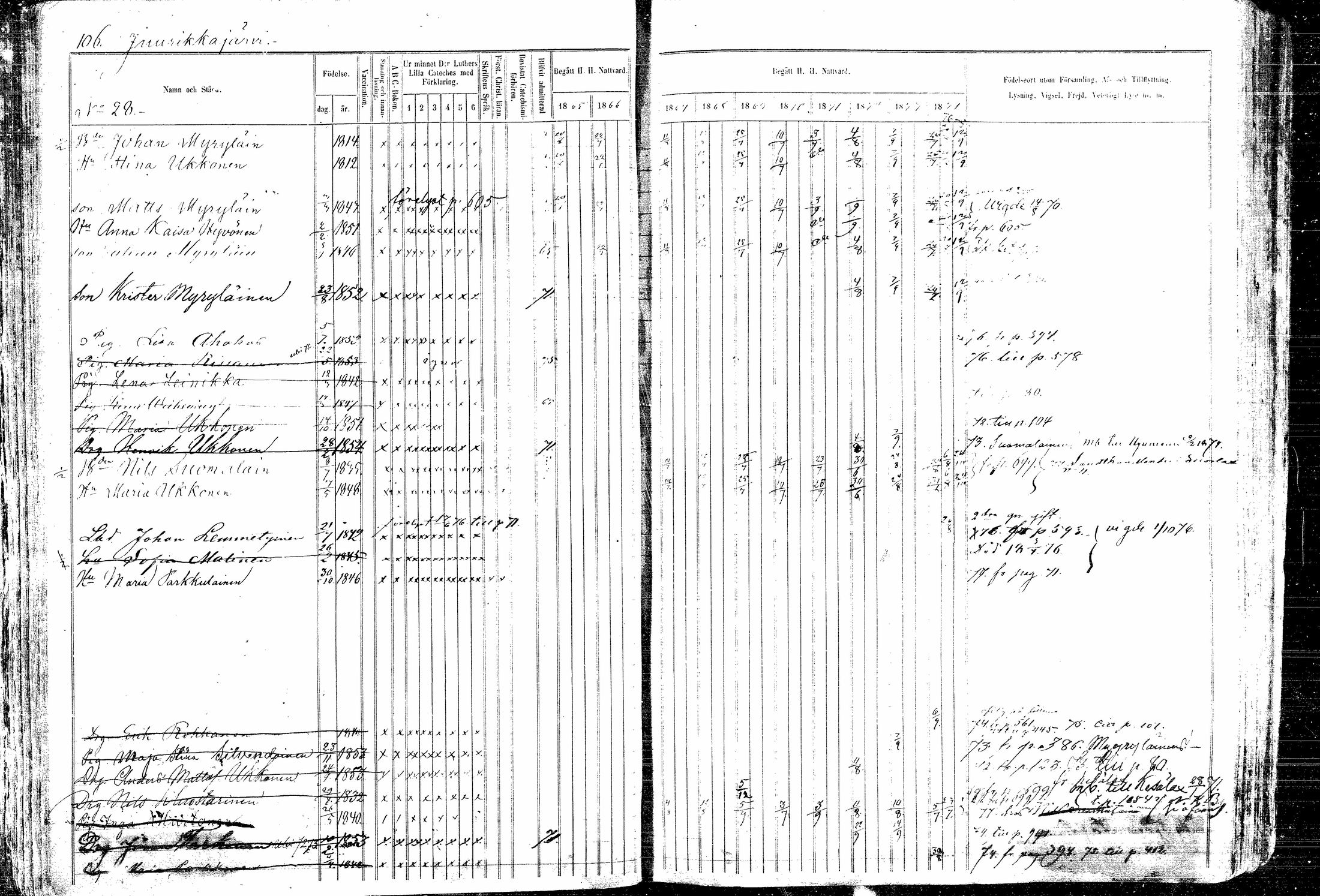 [ ../kirjat/Kirkonkirjat/kitee/rippikirja_1865-1876_mko20-31/kuvat/114.jpg ]