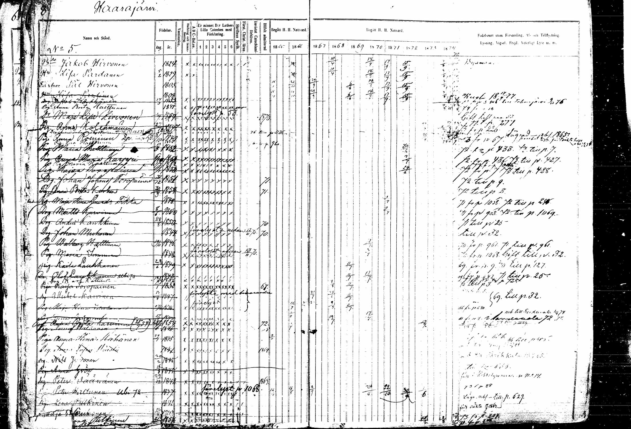 [ ../kirjat/Kirkonkirjat/kitee/rippikirja_1865-1876_mko20-31/kuvat/13.jpg ]