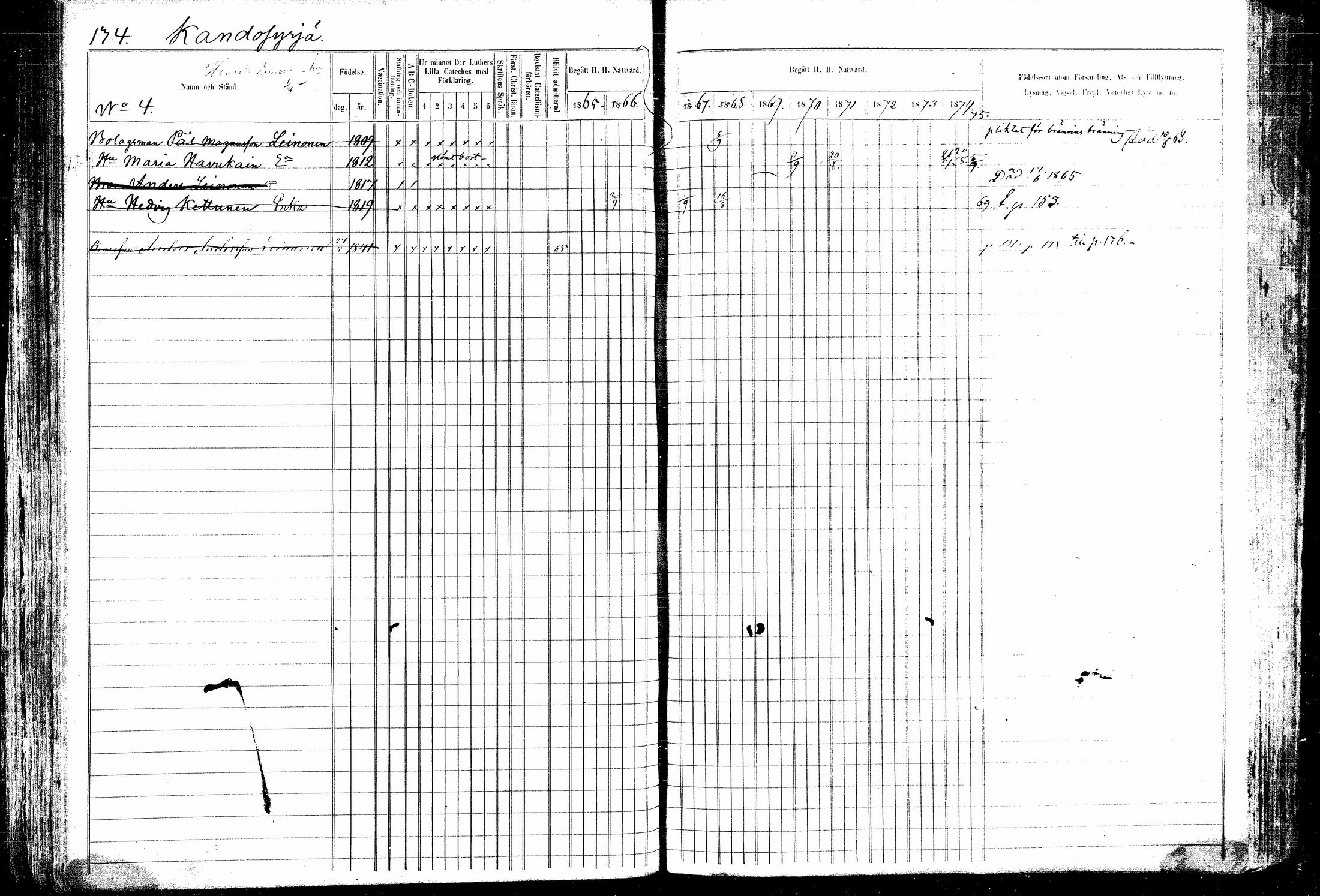 [ ../kirjat/Kirkonkirjat/kitee/rippikirja_1865-1876_mko20-31/kuvat/149.jpg ]