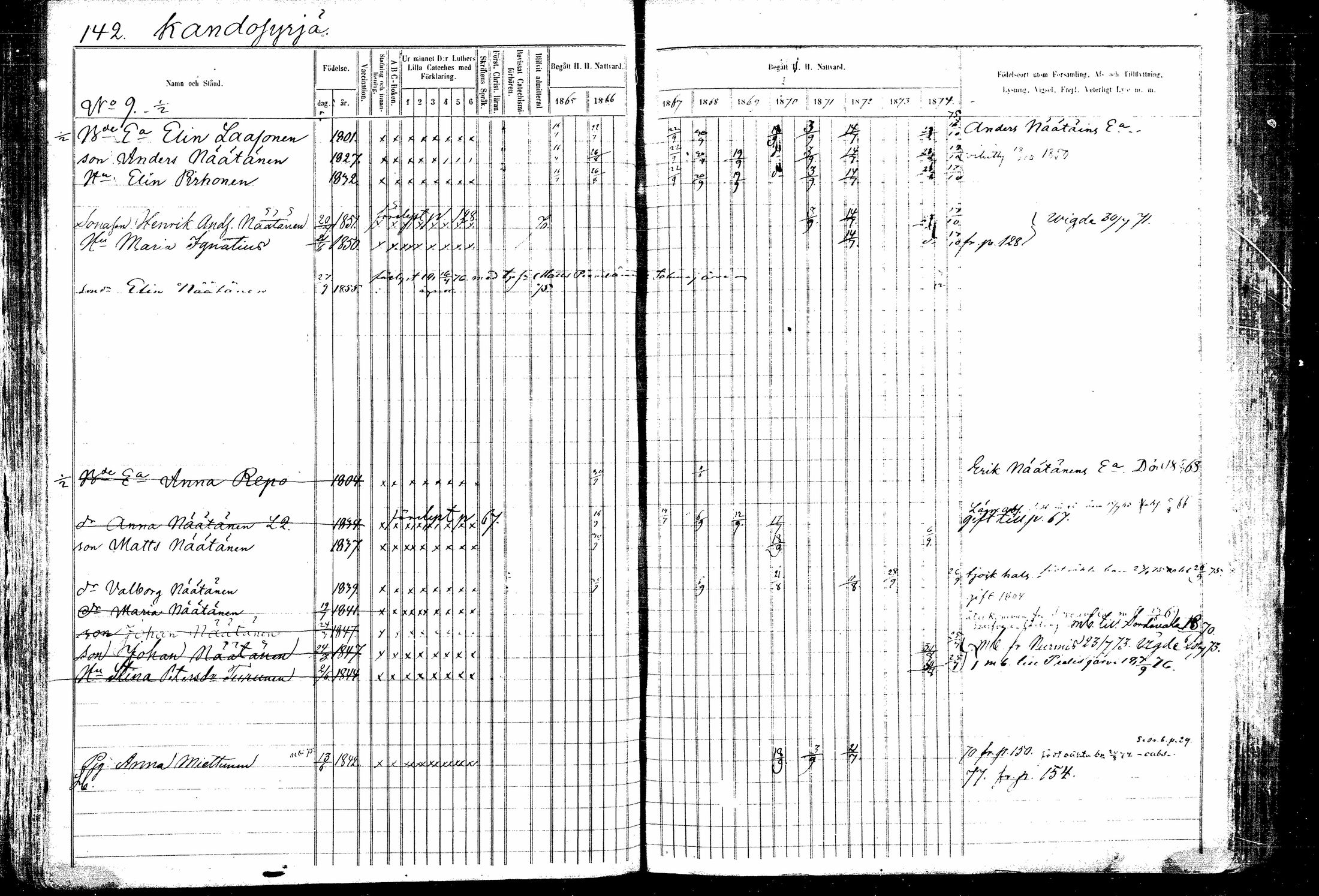 [ ../kirjat/Kirkonkirjat/kitee/rippikirja_1865-1876_mko20-31/kuvat/157.jpg ]