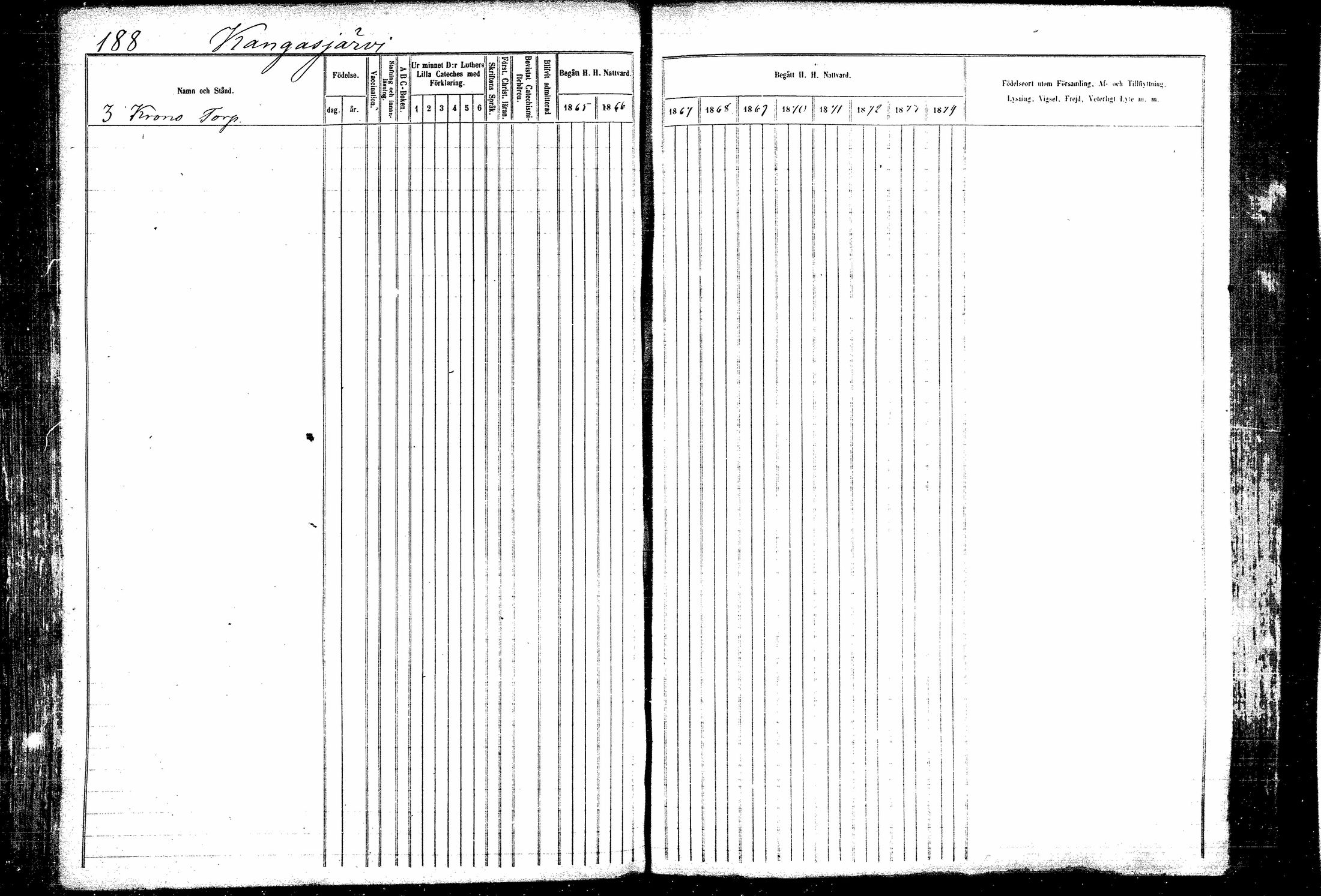[ ../kirjat/Kirkonkirjat/kitee/rippikirja_1865-1876_mko20-31/kuvat/195.jpg ]