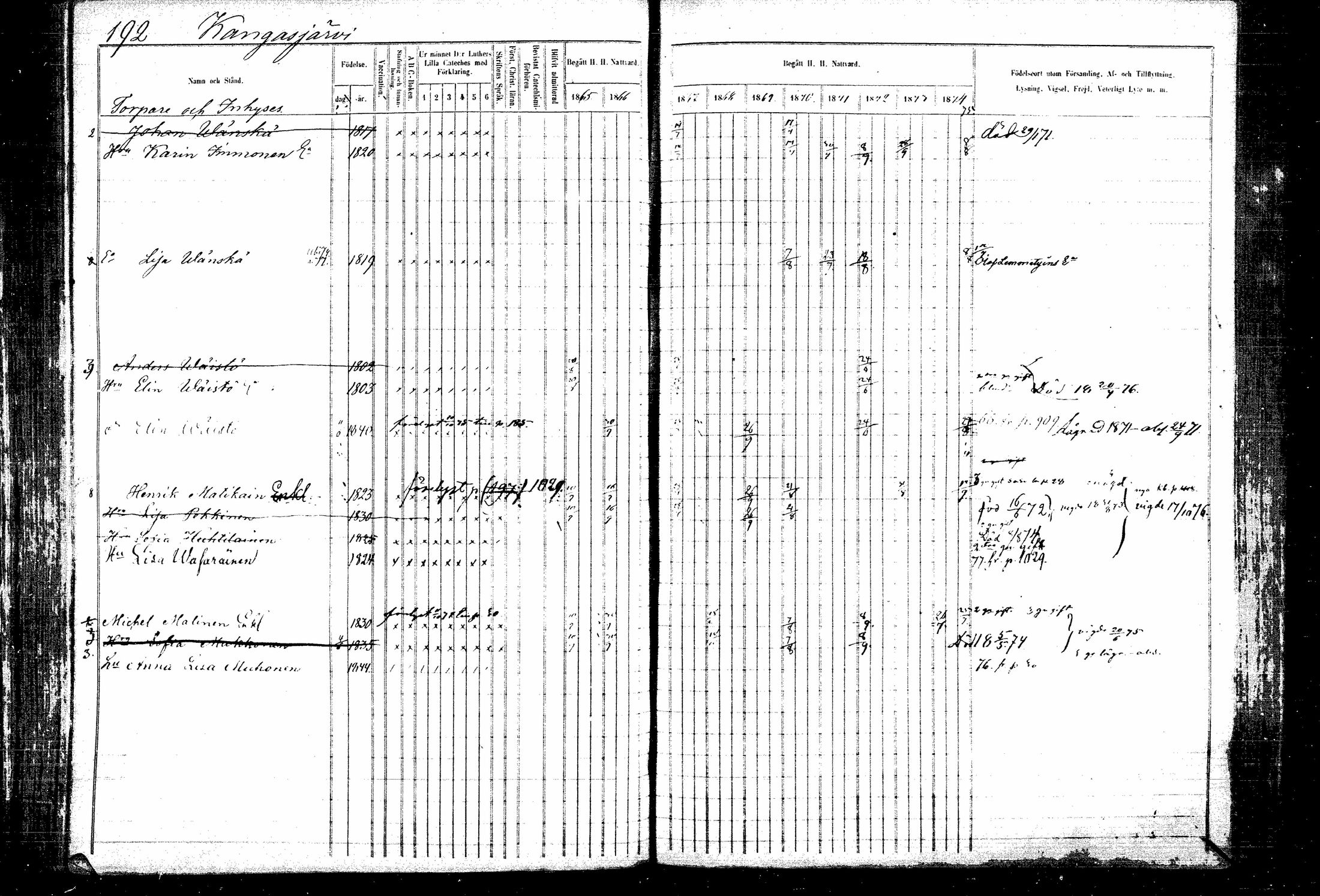 [ ../kirjat/Kirkonkirjat/kitee/rippikirja_1865-1876_mko20-31/kuvat/199.jpg ]