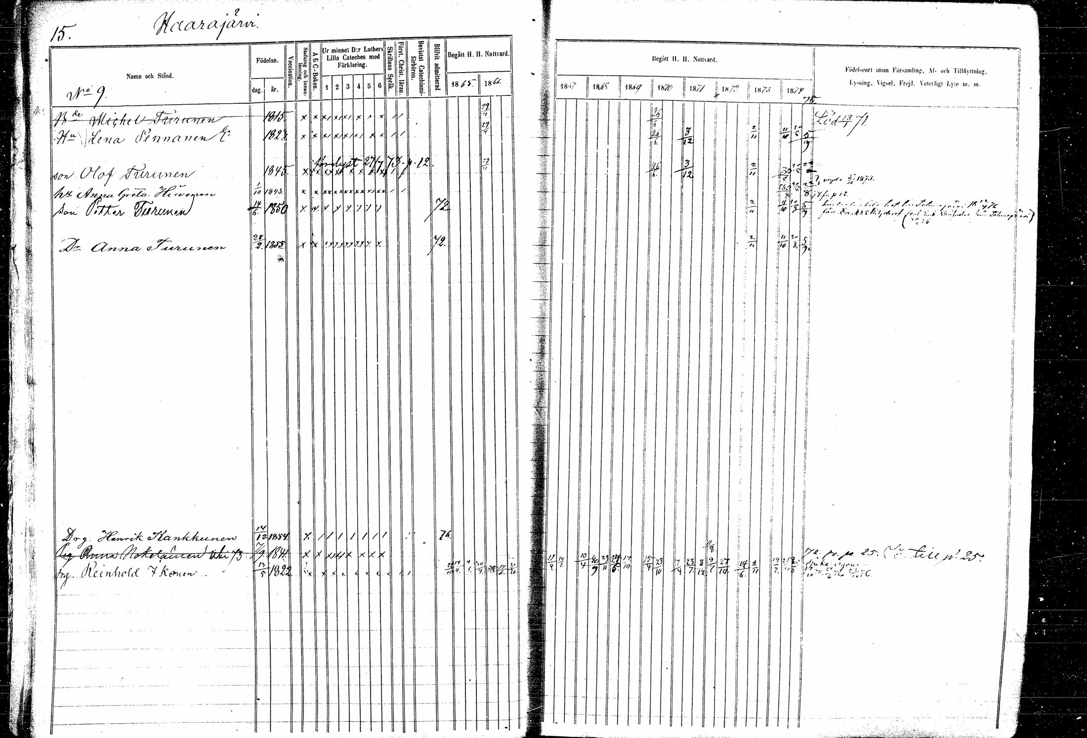 [ ../kirjat/Kirkonkirjat/kitee/rippikirja_1865-1876_mko20-31/kuvat/20.jpg ]