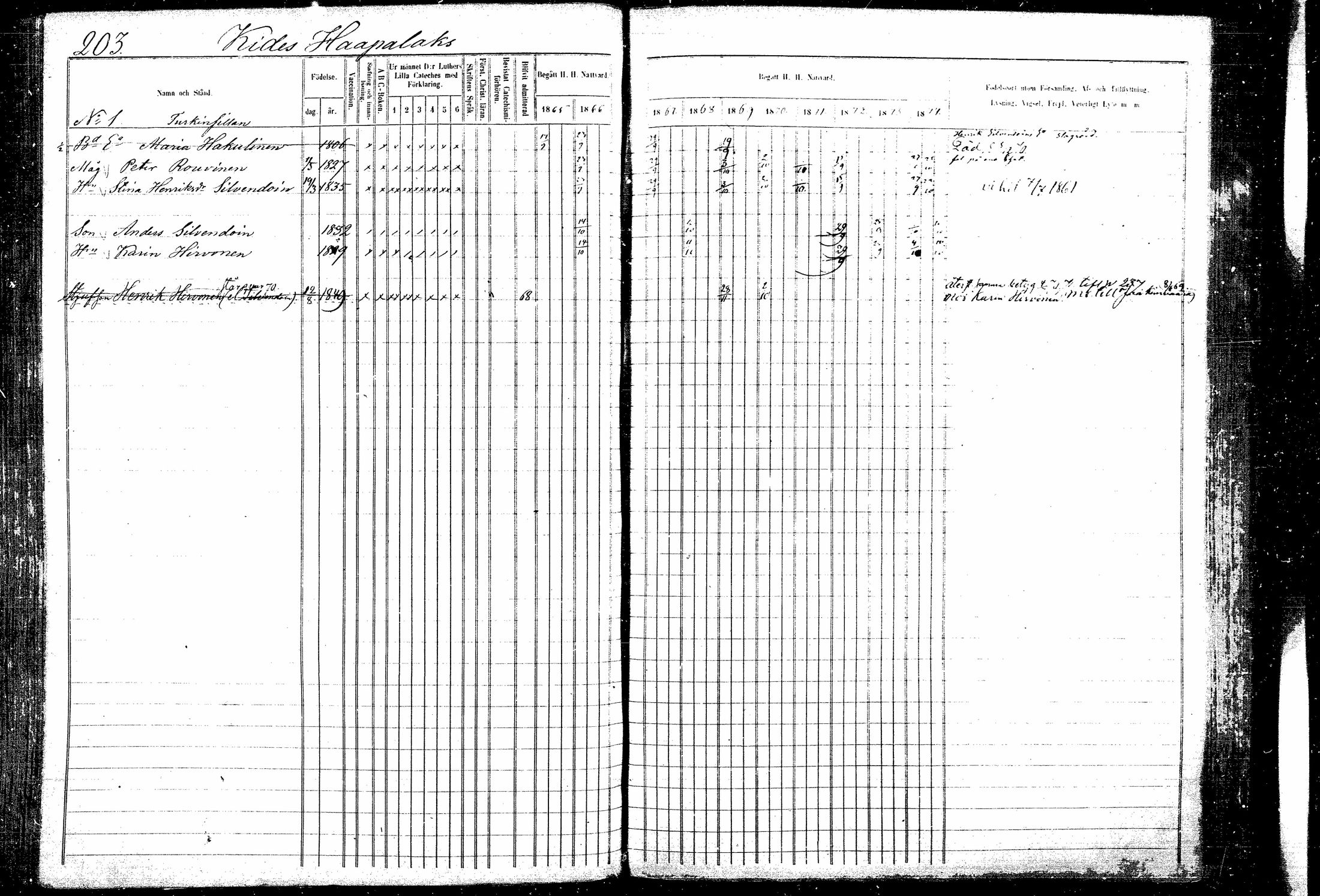 [ ../kirjat/Kirkonkirjat/kitee/rippikirja_1865-1876_mko20-31/kuvat/206.jpg ]