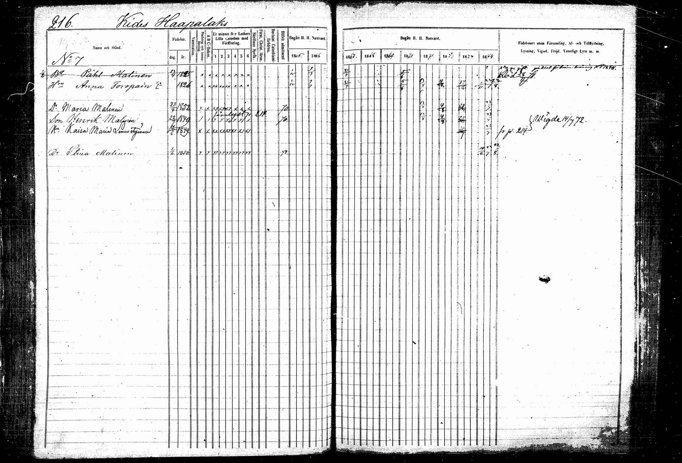 [ ../kirjat/Kirkonkirjat/kitee/rippikirja_1865-1876_mko20-31/kuvat/217.jpg ]