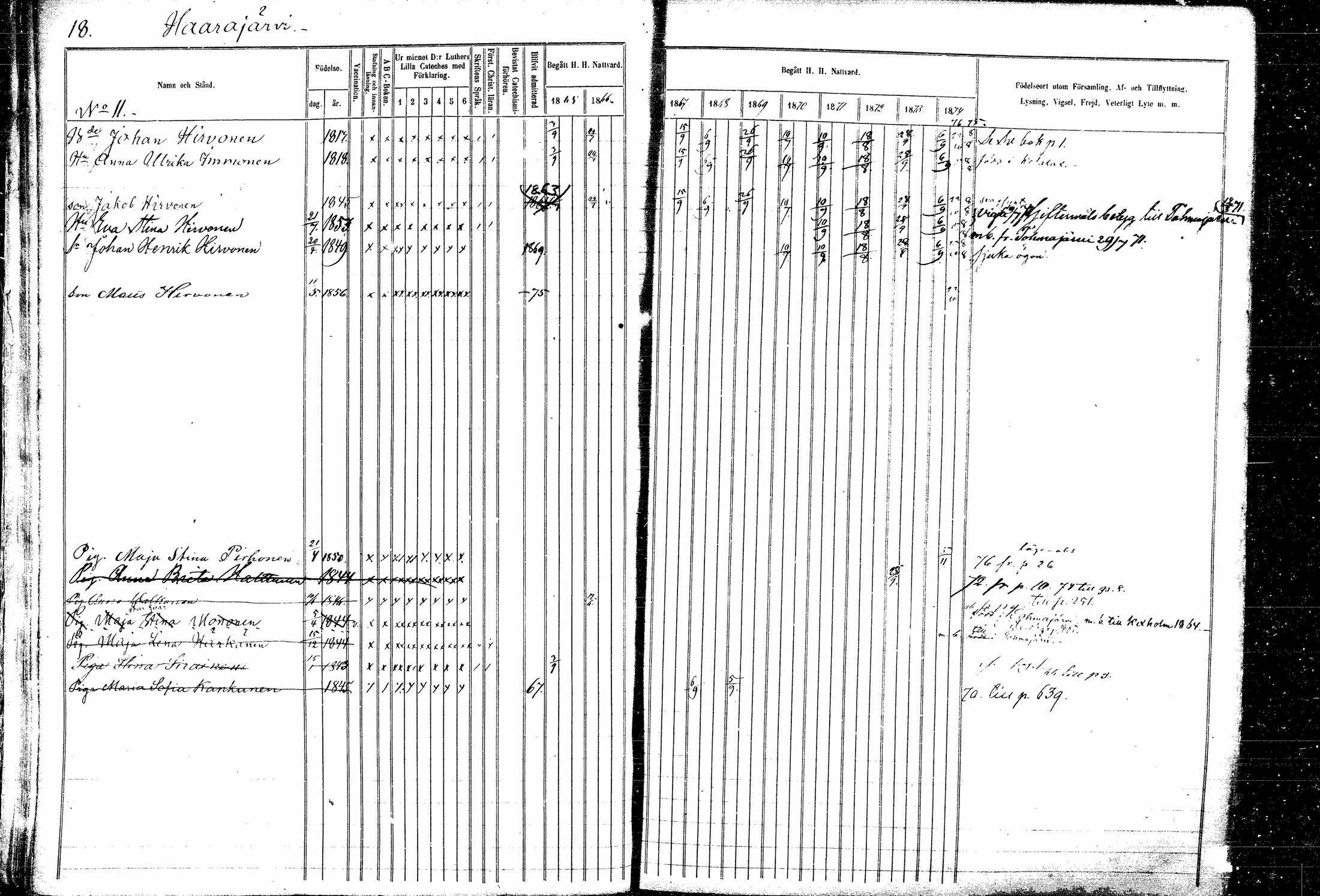[ ../kirjat/Kirkonkirjat/kitee/rippikirja_1865-1876_mko20-31/kuvat/22.jpg ]
