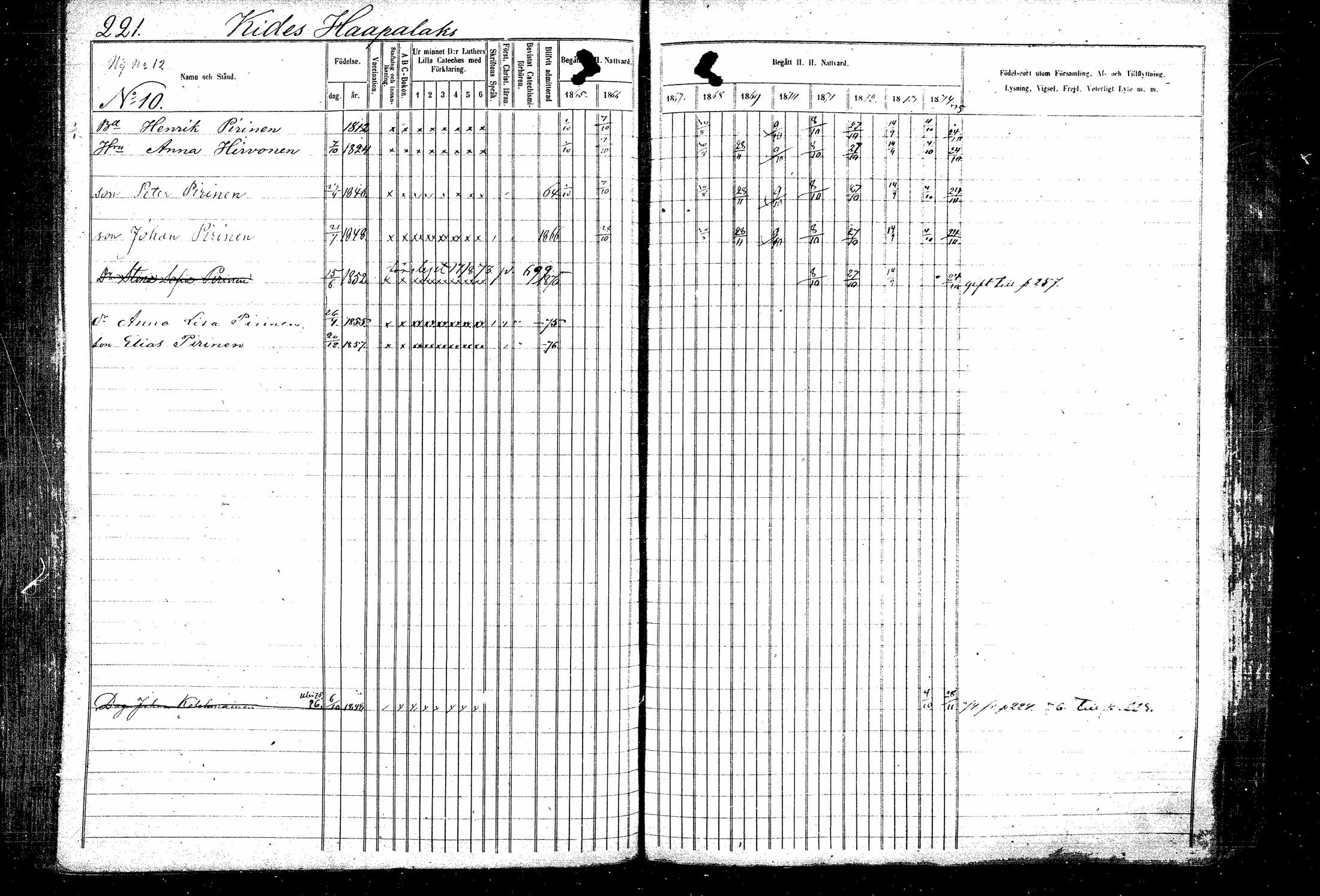 [ ../kirjat/Kirkonkirjat/kitee/rippikirja_1865-1876_mko20-31/kuvat/222.jpg ]