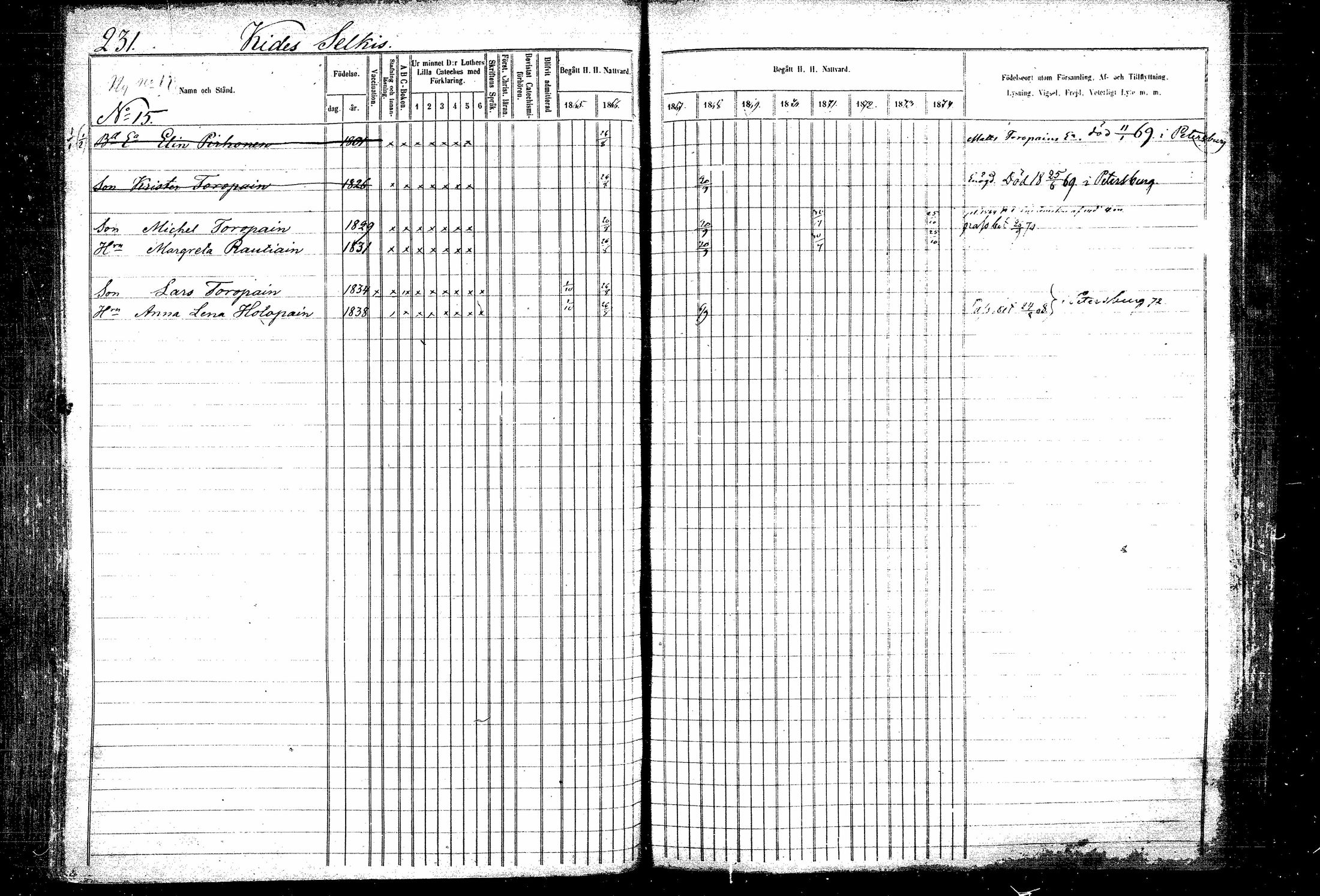 [ ../kirjat/Kirkonkirjat/kitee/rippikirja_1865-1876_mko20-31/kuvat/228.jpg ]