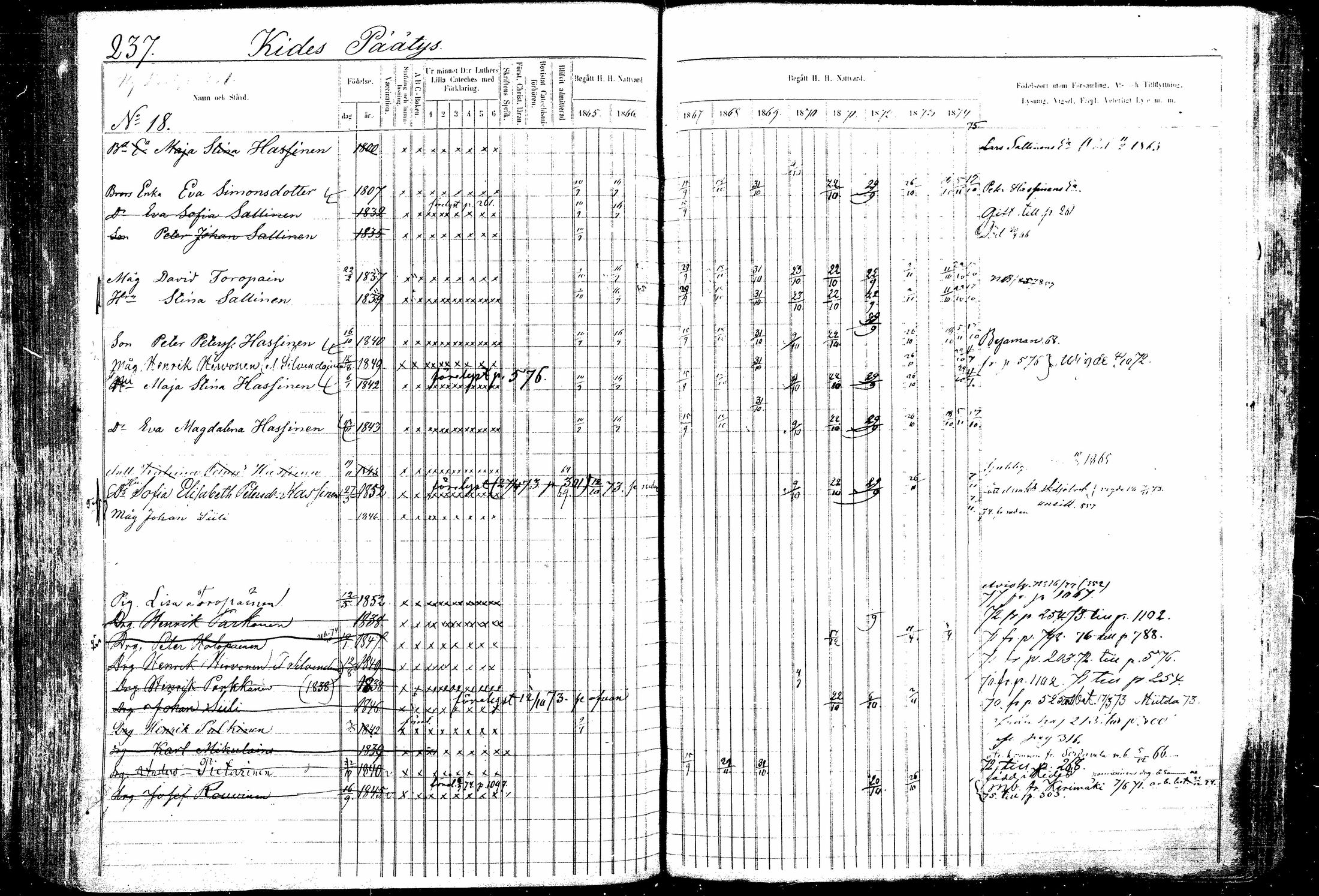 [ ../kirjat/Kirkonkirjat/kitee/rippikirja_1865-1876_mko20-31/kuvat/233.jpg ]