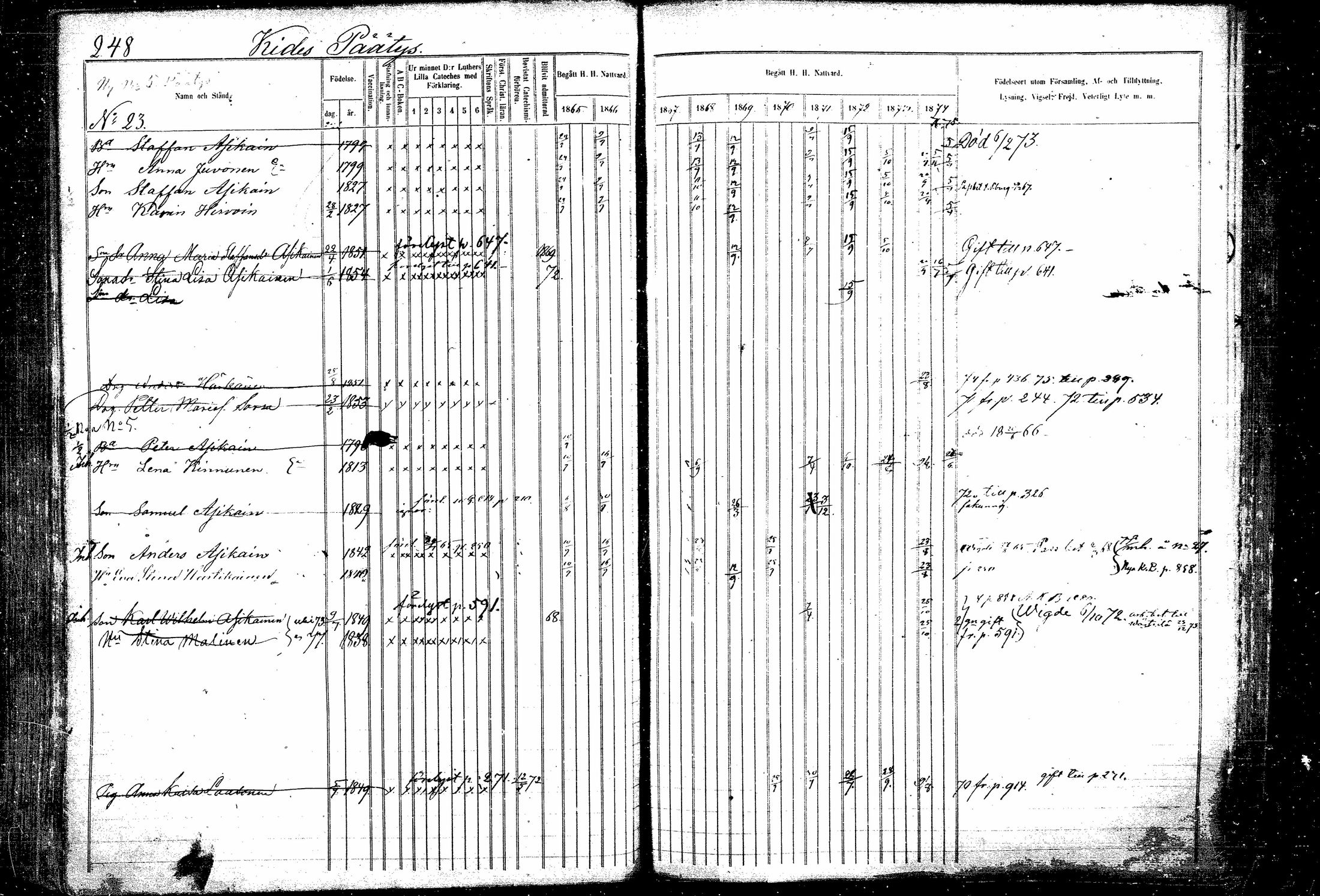 [ ../kirjat/Kirkonkirjat/kitee/rippikirja_1865-1876_mko20-31/kuvat/242.jpg ]