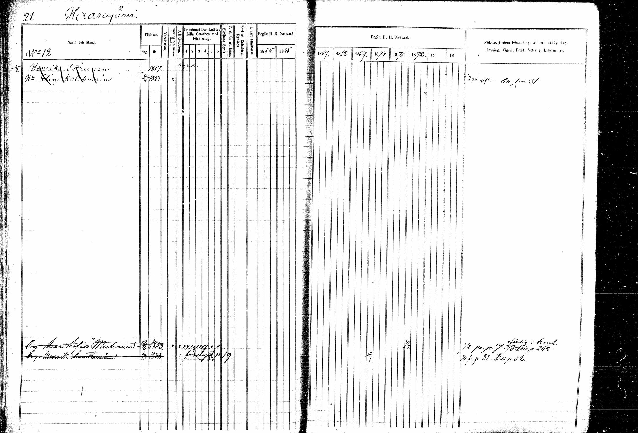 [ ../kirjat/Kirkonkirjat/kitee/rippikirja_1865-1876_mko20-31/kuvat/25.jpg ]