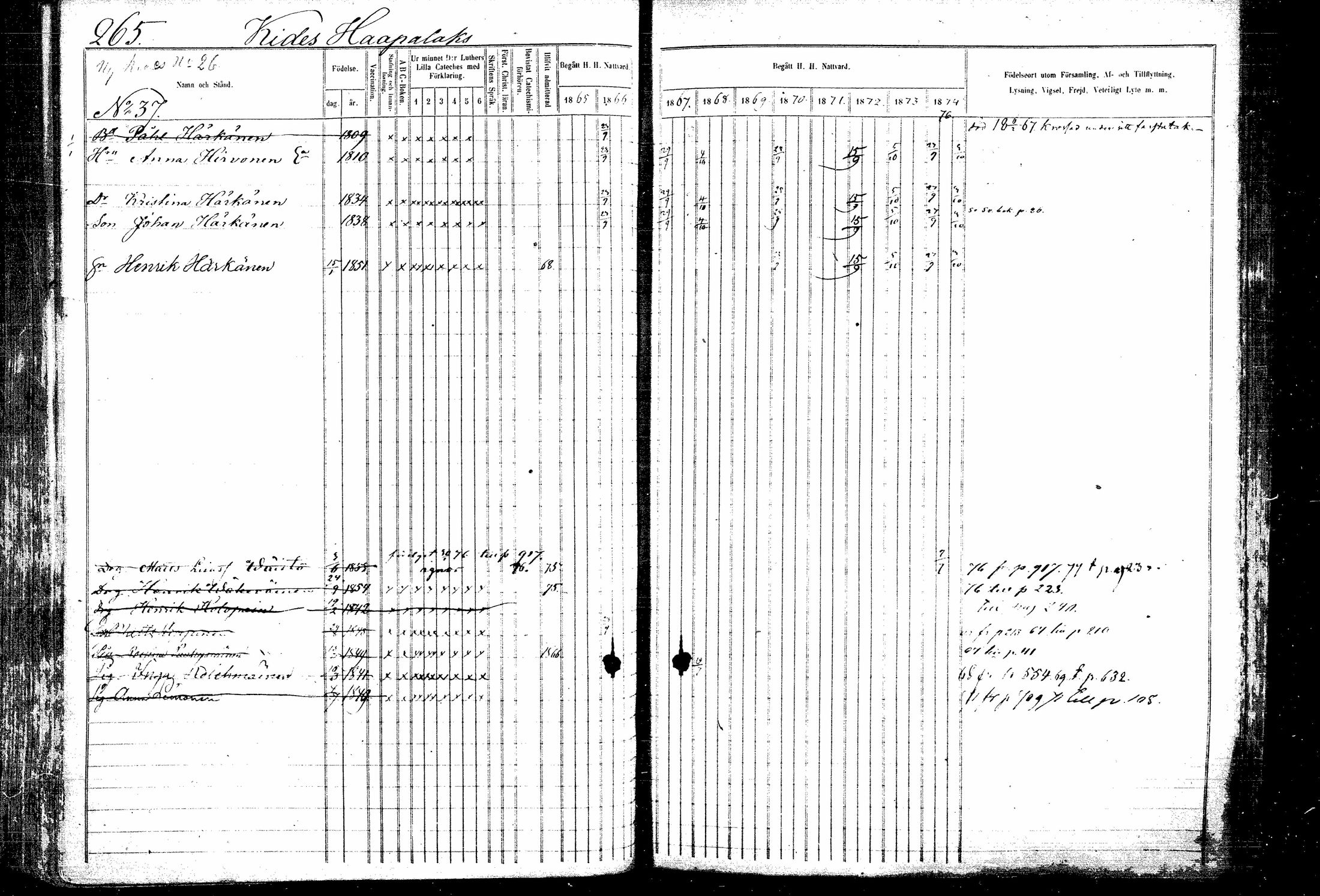 [ ../kirjat/Kirkonkirjat/kitee/rippikirja_1865-1876_mko20-31/kuvat/259.jpg ]
