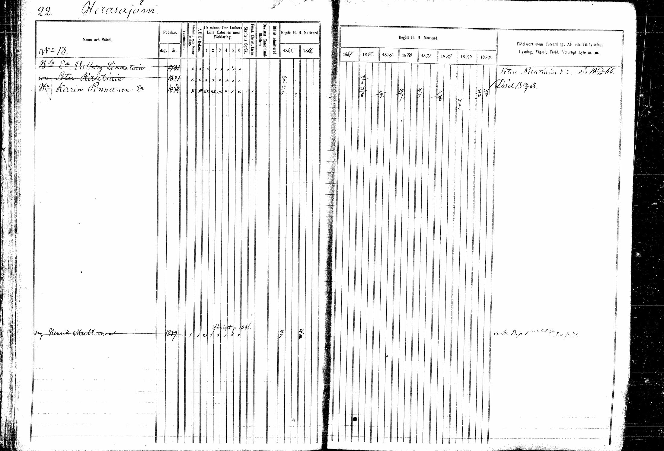 [ ../kirjat/Kirkonkirjat/kitee/rippikirja_1865-1876_mko20-31/kuvat/26.jpg ]