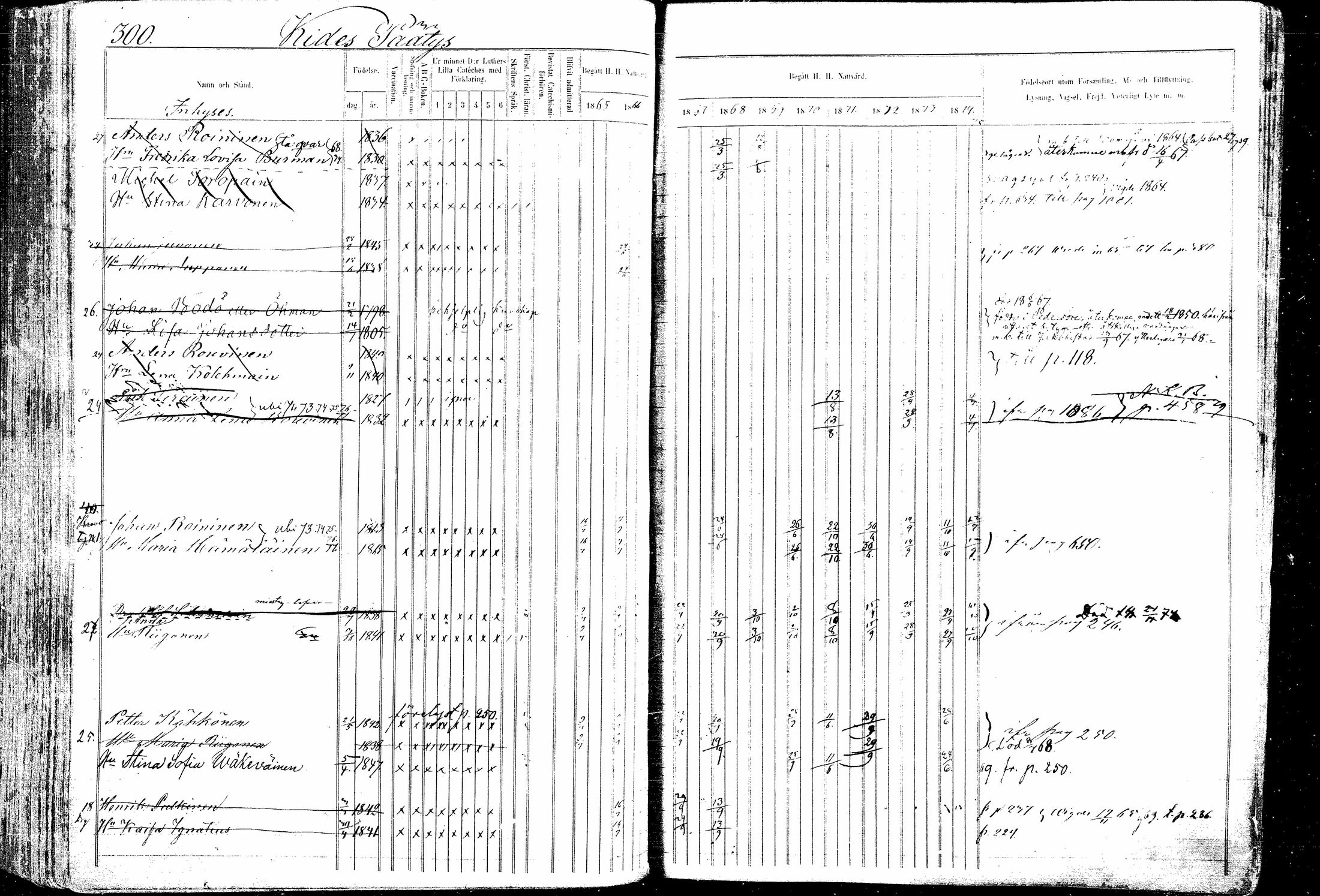 [ ../kirjat/Kirkonkirjat/kitee/rippikirja_1865-1876_mko20-31/kuvat/296.jpg ]
