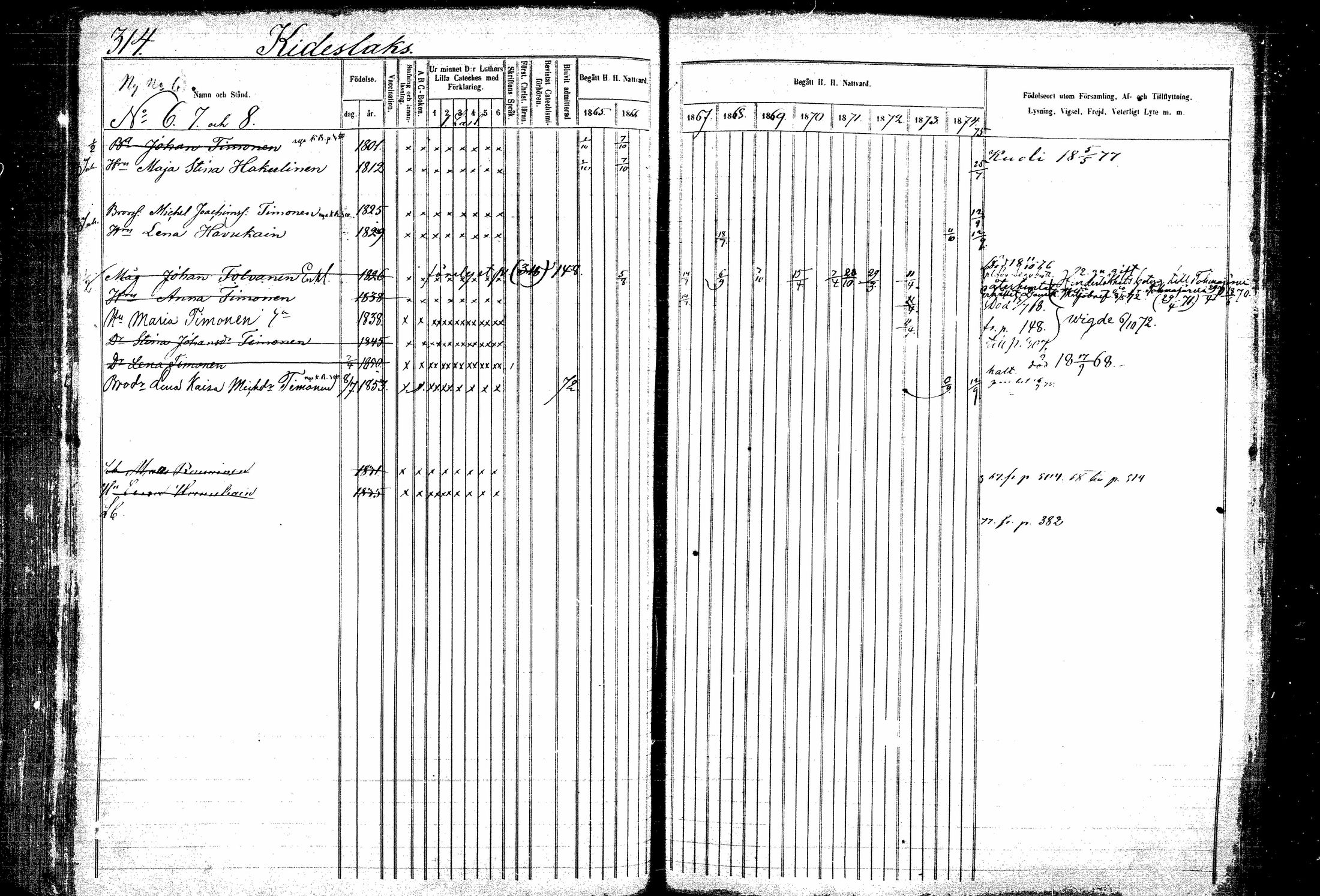 [ ../kirjat/Kirkonkirjat/kitee/rippikirja_1865-1876_mko20-31/kuvat/310.jpg ]