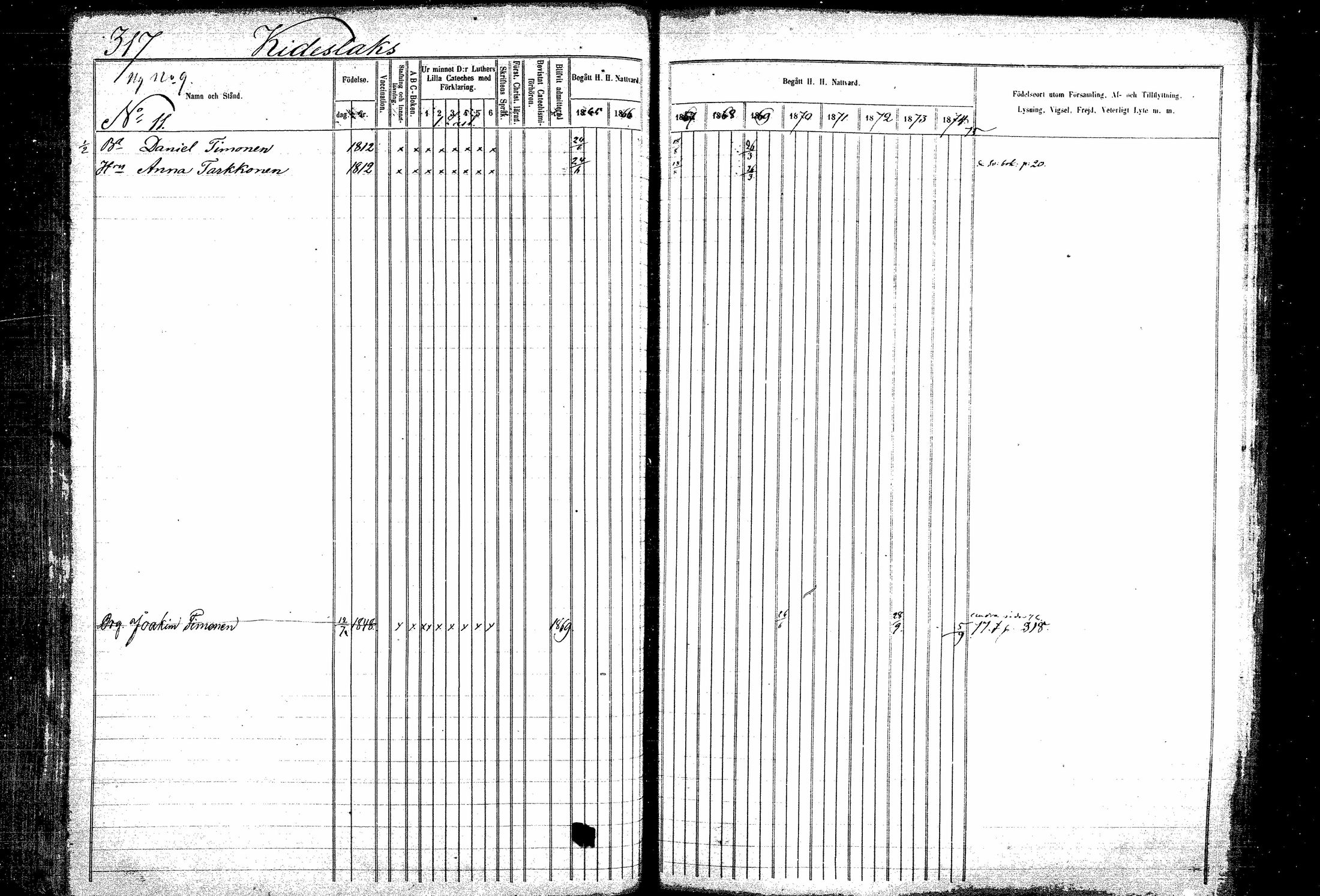 [ ../kirjat/Kirkonkirjat/kitee/rippikirja_1865-1876_mko20-31/kuvat/313.jpg ]