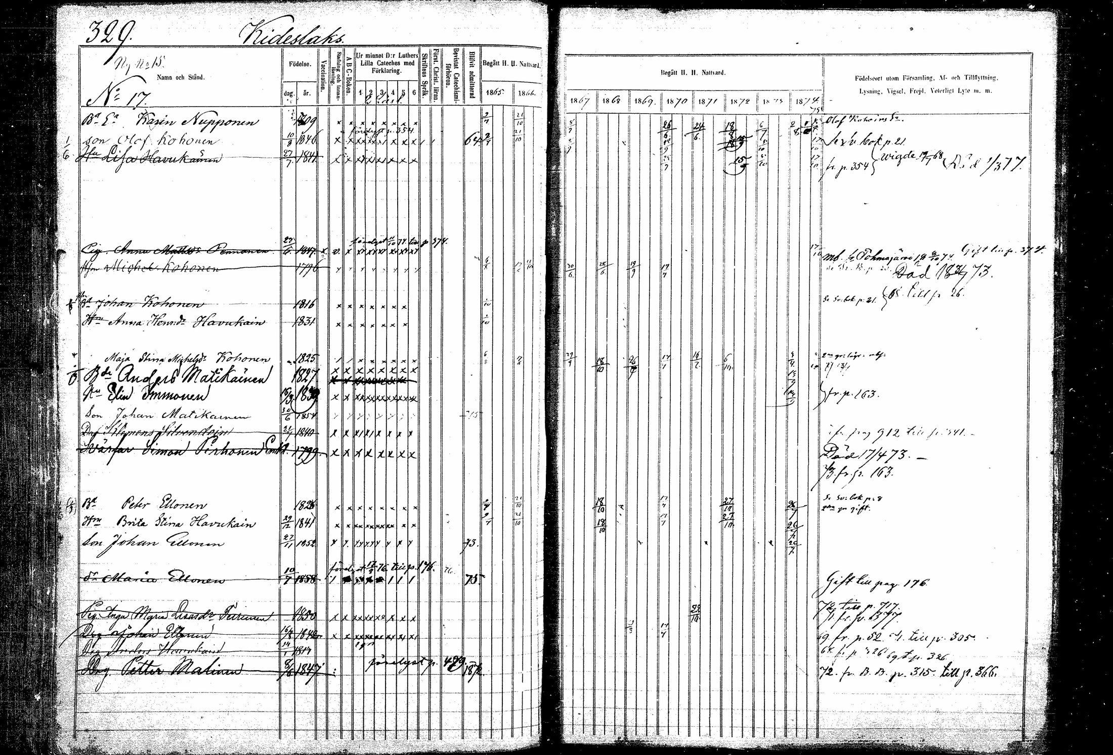 [ ../kirjat/Kirkonkirjat/kitee/rippikirja_1865-1876_mko20-31/kuvat/325.jpg ]