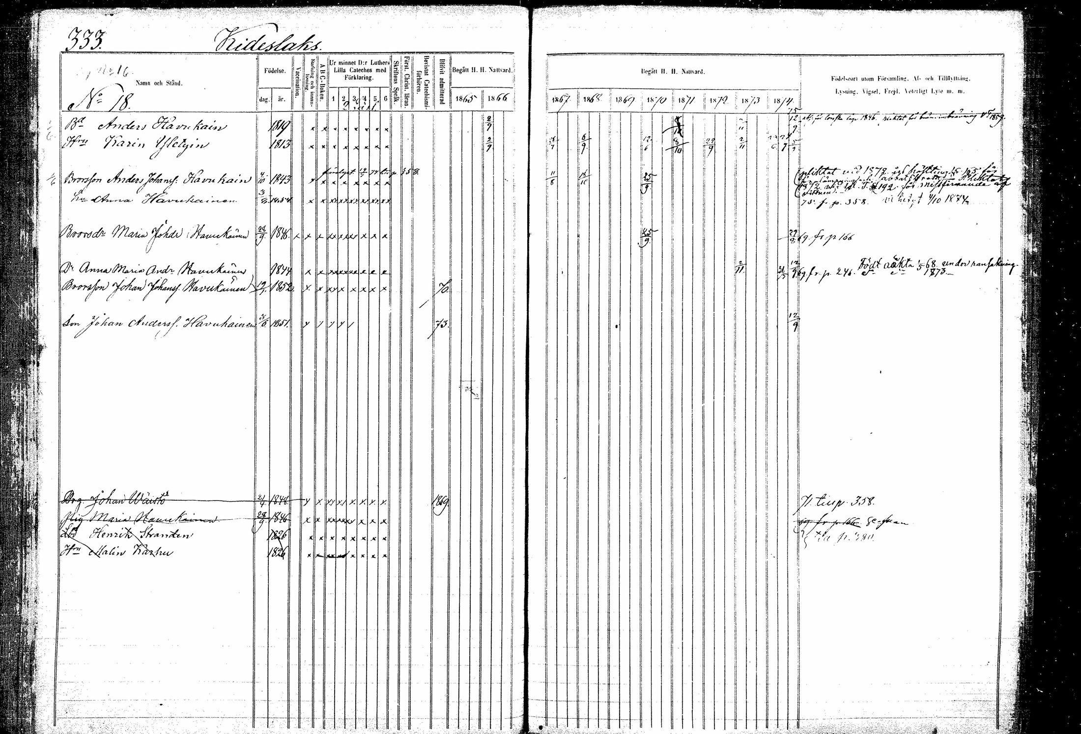 [ ../kirjat/Kirkonkirjat/kitee/rippikirja_1865-1876_mko20-31/kuvat/328.jpg ]