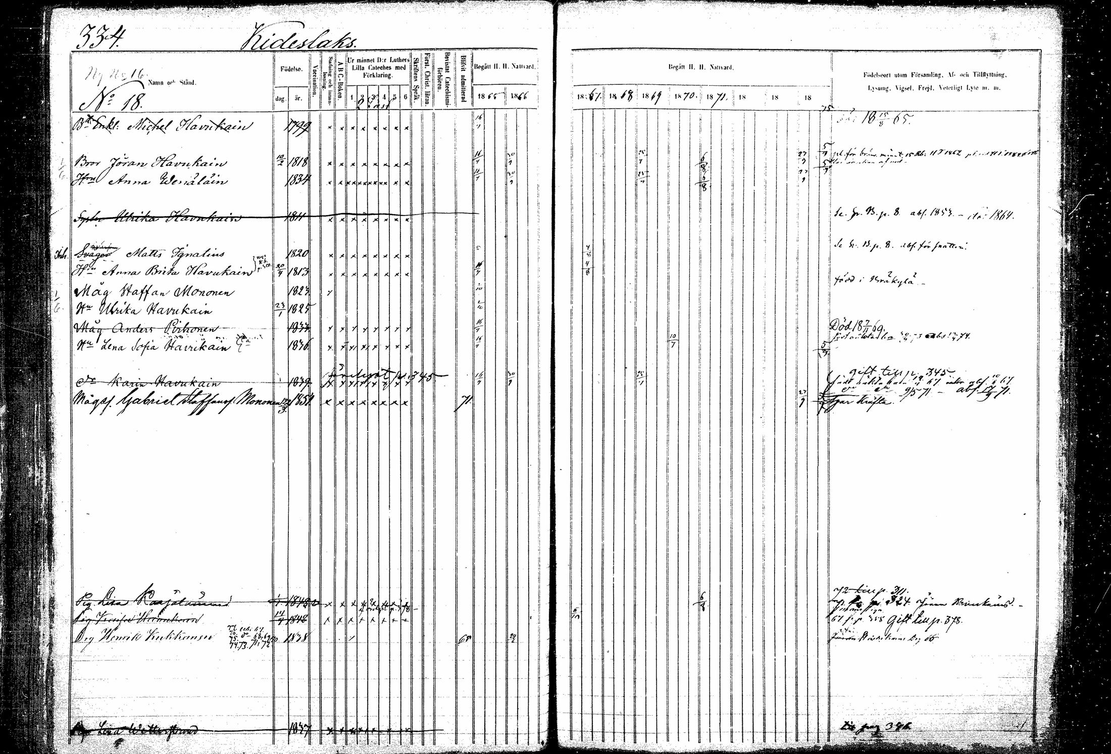 [ ../kirjat/Kirkonkirjat/kitee/rippikirja_1865-1876_mko20-31/kuvat/329.jpg ]