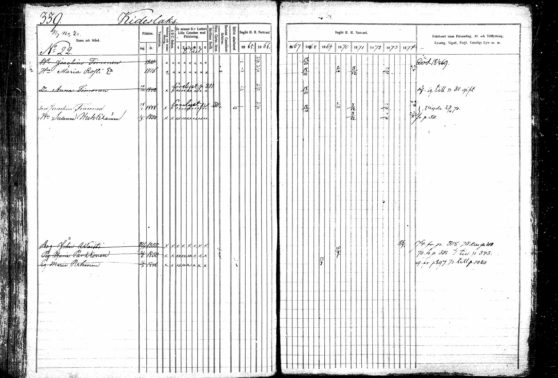 [ ../kirjat/Kirkonkirjat/kitee/rippikirja_1865-1876_mko20-31/kuvat/334.jpg ]