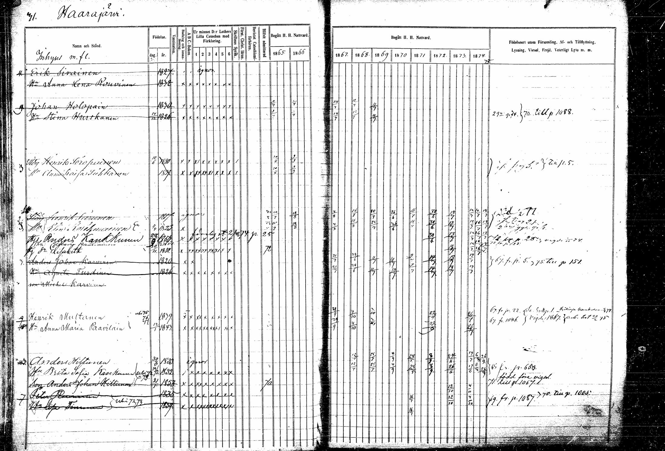 [ ../kirjat/Kirkonkirjat/kitee/rippikirja_1865-1876_mko20-31/kuvat/35.jpg ]