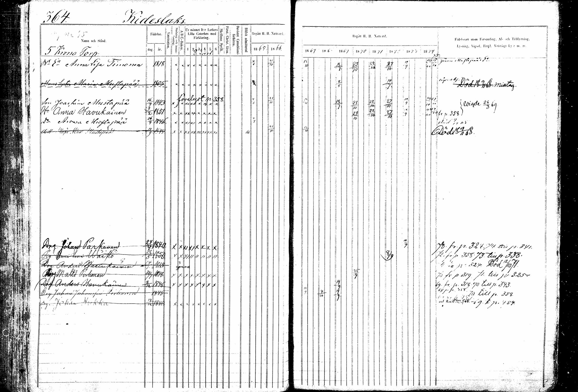 [ ../kirjat/Kirkonkirjat/kitee/rippikirja_1865-1876_mko20-31/kuvat/355.jpg ]