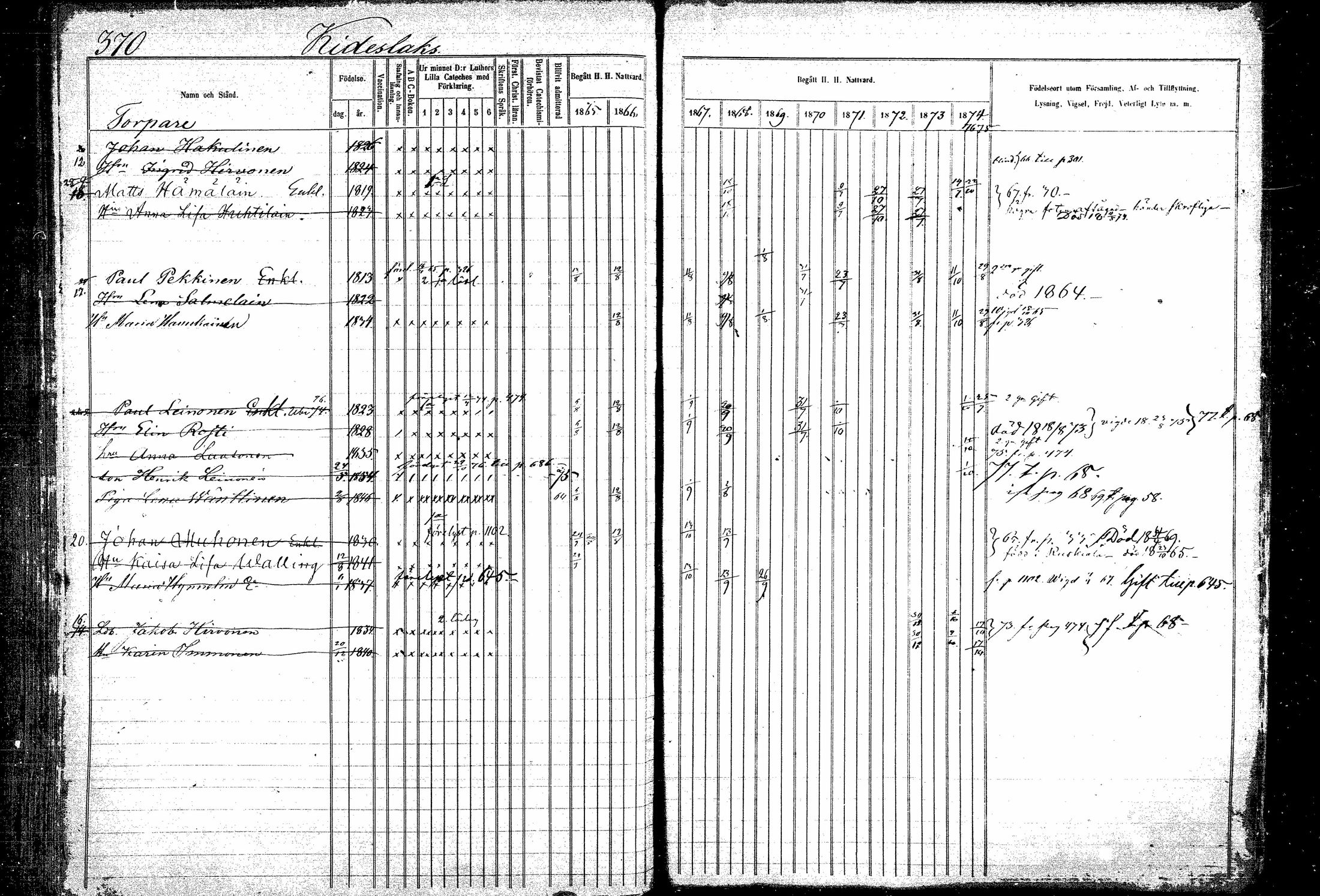 [ ../kirjat/Kirkonkirjat/kitee/rippikirja_1865-1876_mko20-31/kuvat/361.jpg ]