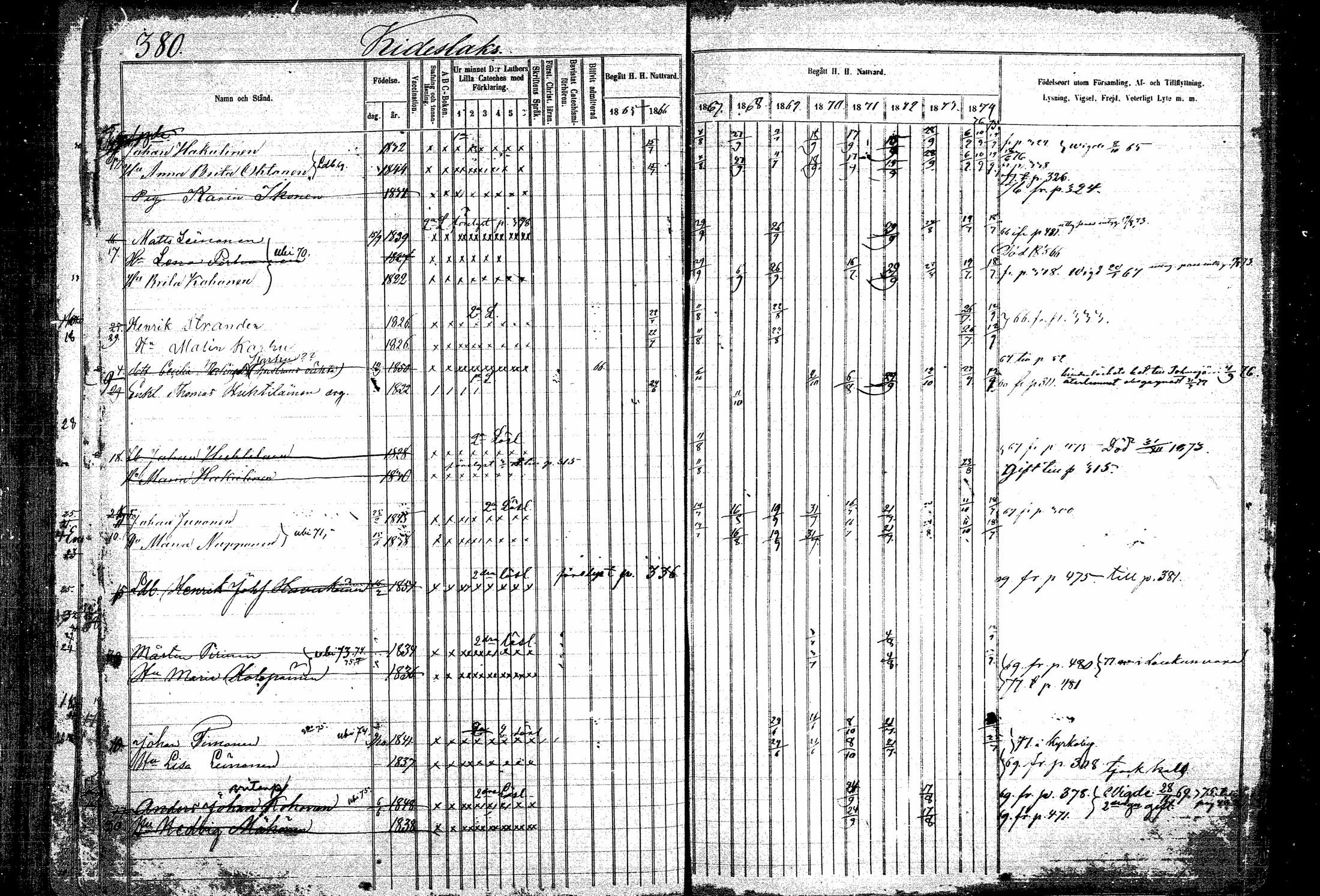 [ ../kirjat/Kirkonkirjat/kitee/rippikirja_1865-1876_mko20-31/kuvat/371.jpg ]