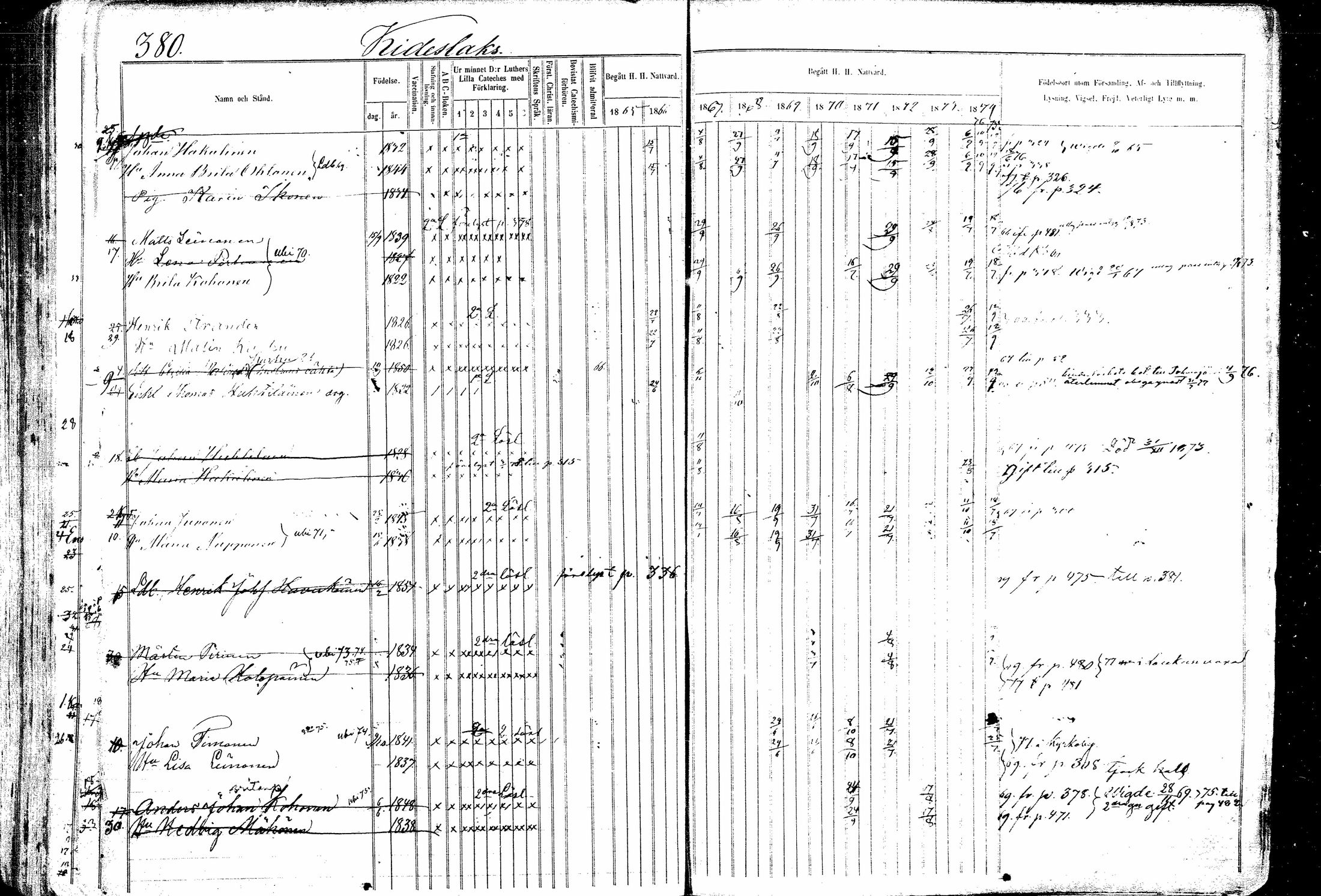 [ ../kirjat/Kirkonkirjat/kitee/rippikirja_1865-1876_mko20-31/kuvat/372.jpg ]