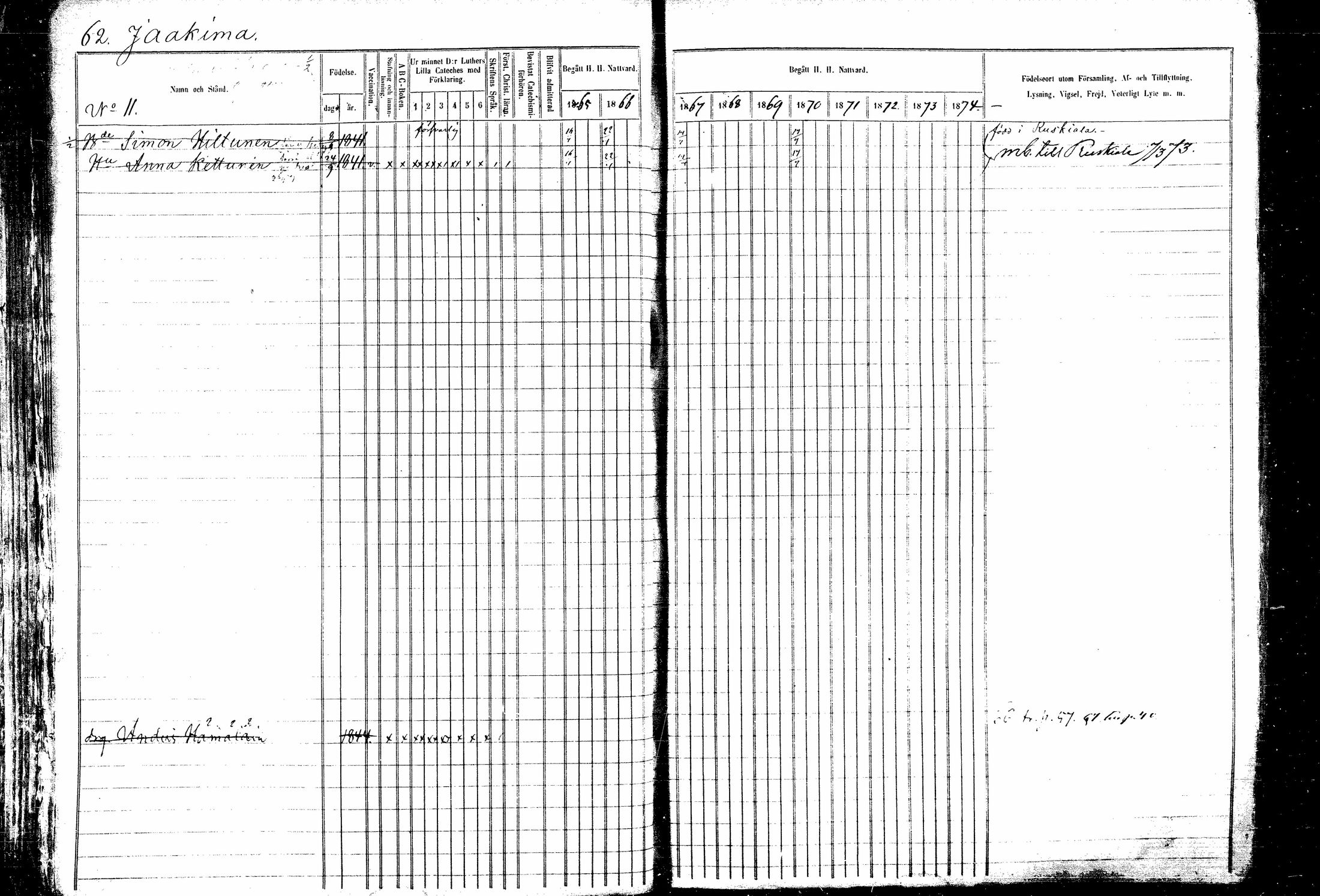 [ ../kirjat/Kirkonkirjat/kitee/rippikirja_1865-1876_mko20-31/kuvat/65.jpg ]