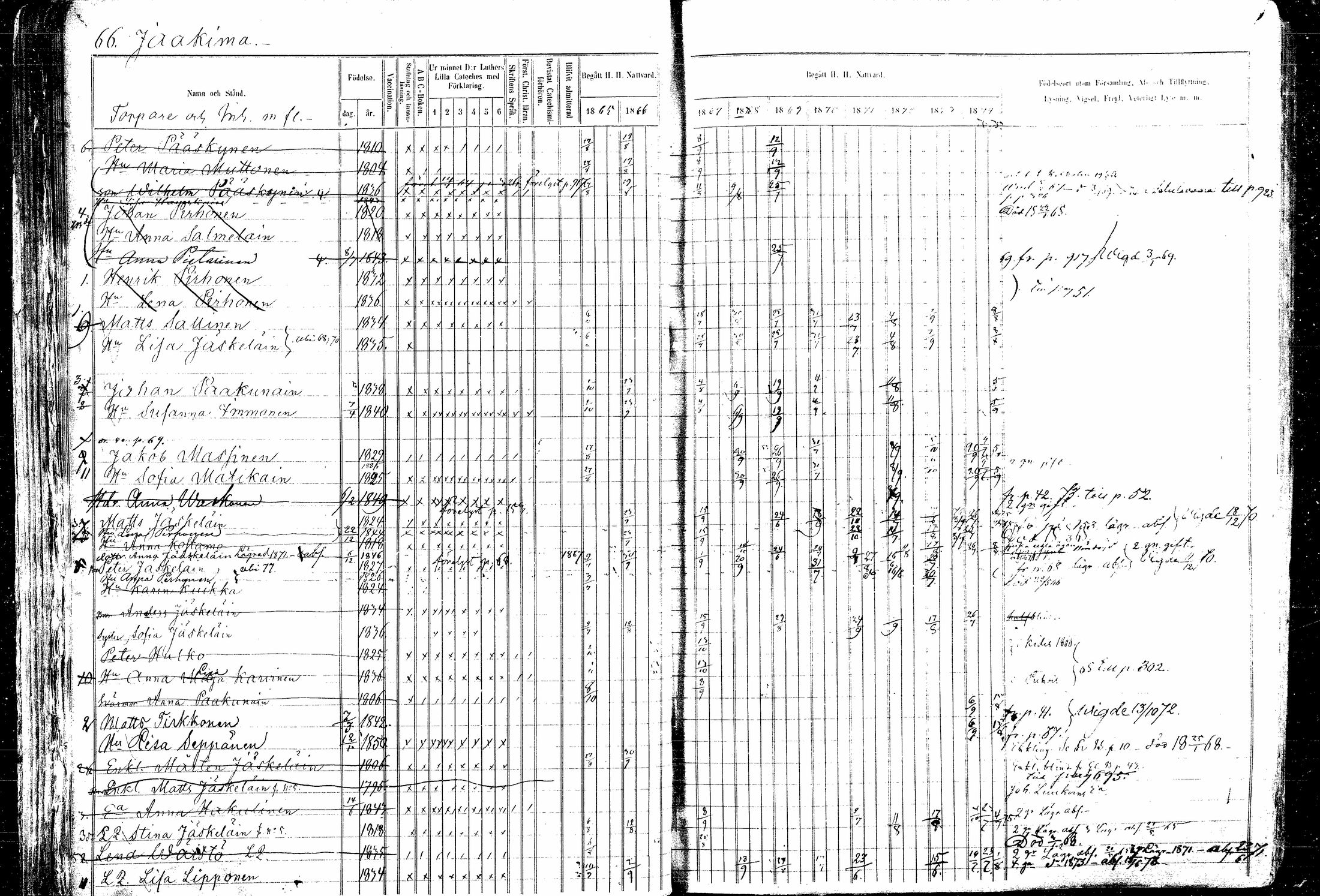 [ ../kirjat/Kirkonkirjat/kitee/rippikirja_1865-1876_mko20-31/kuvat/72.jpg ]