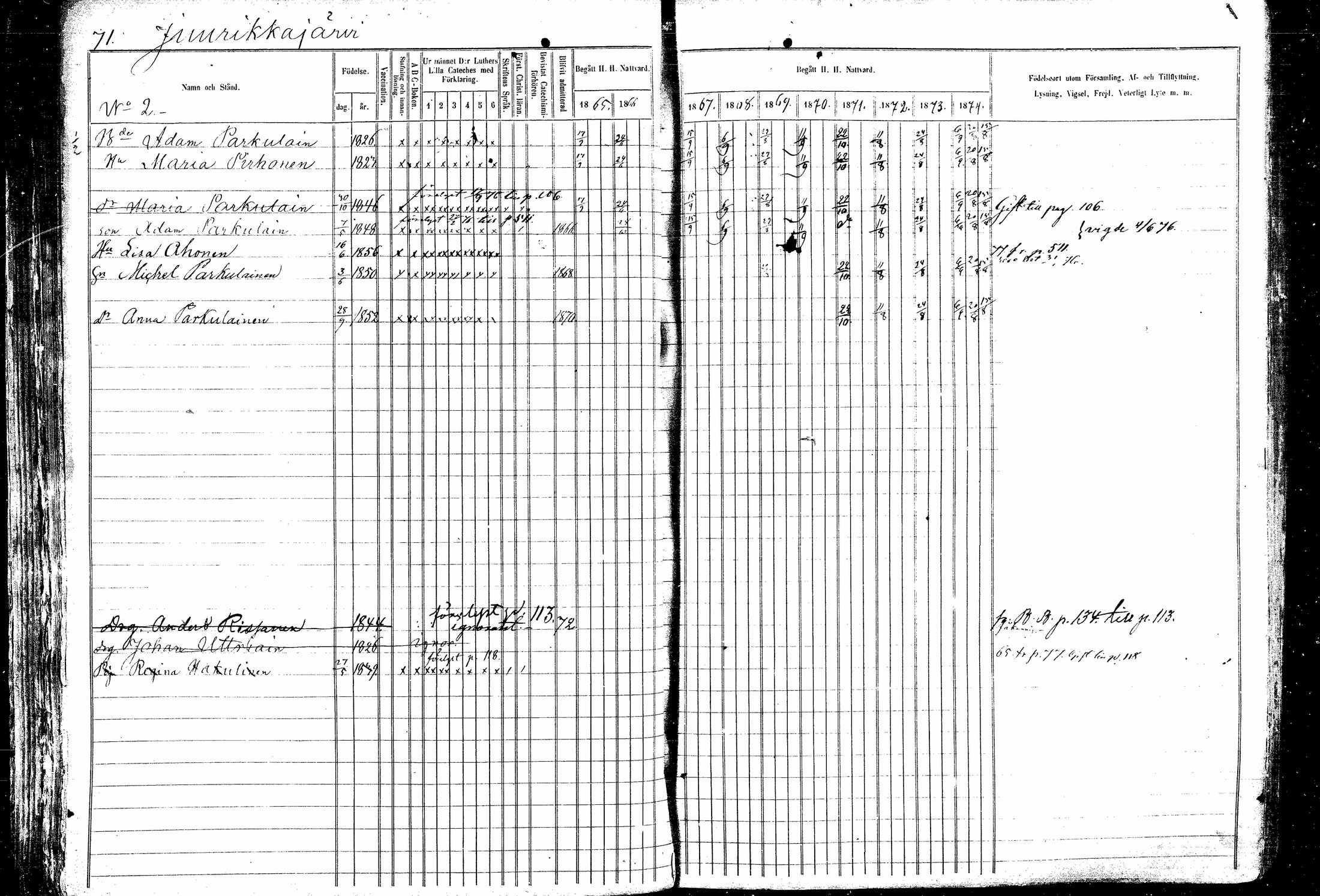[ ../kirjat/Kirkonkirjat/kitee/rippikirja_1865-1876_mko20-31/kuvat/77.jpg ]