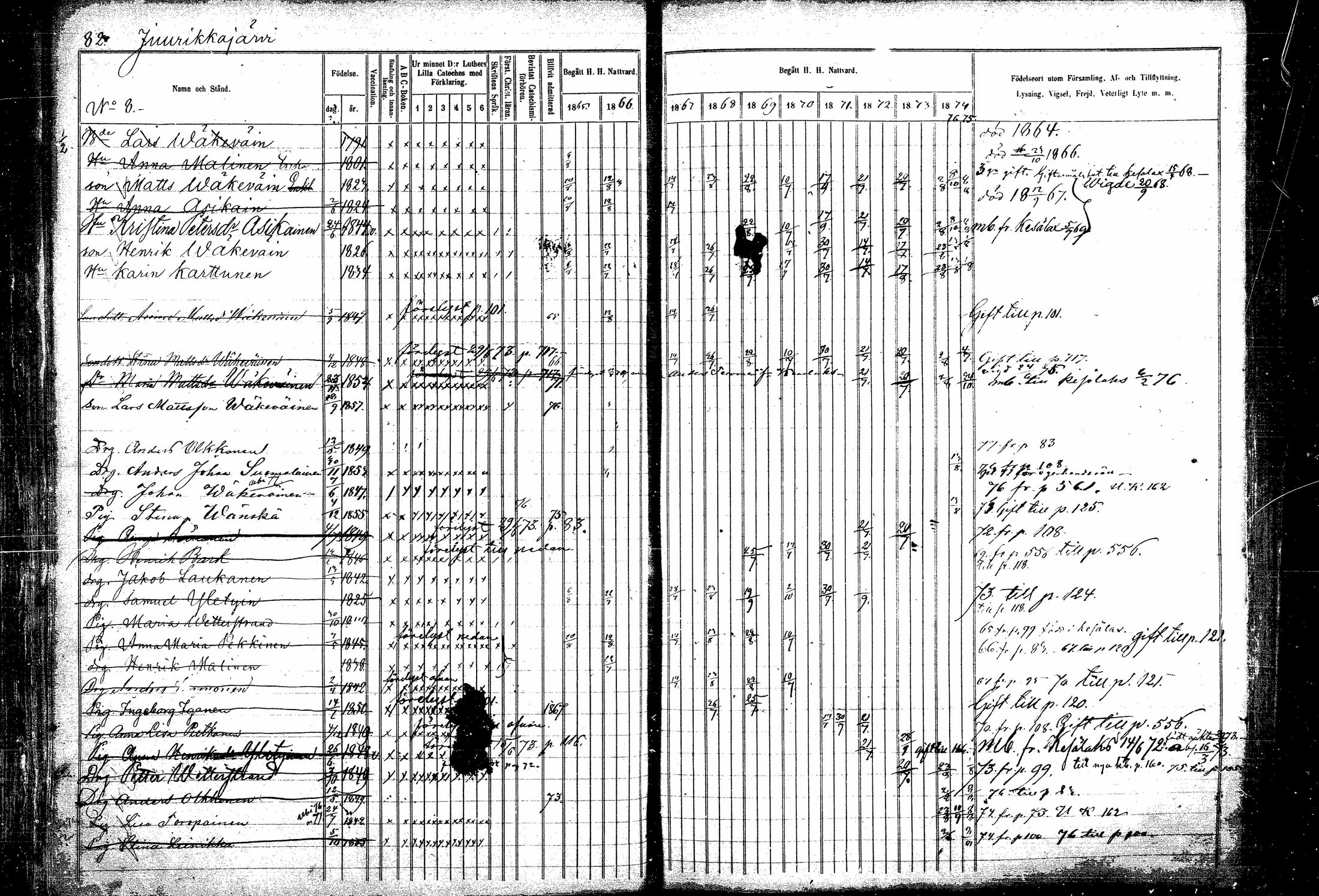 [ ../kirjat/Kirkonkirjat/kitee/rippikirja_1865-1876_mko20-31/kuvat/88.jpg ]