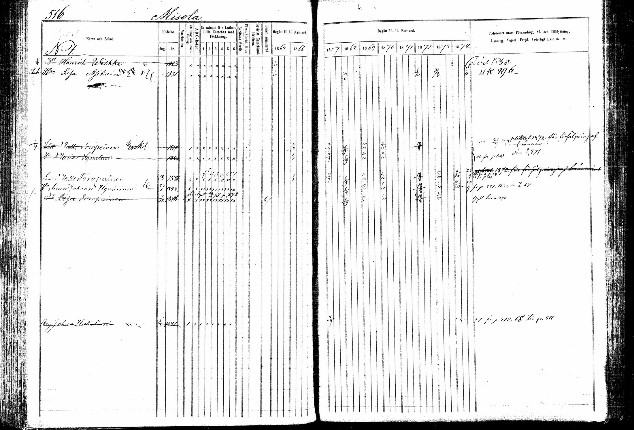 [ ../kirjat/Kirkonkirjat/kitee/rippikirja_1865-1876_mko32-43/kuvat/107.jpg ]