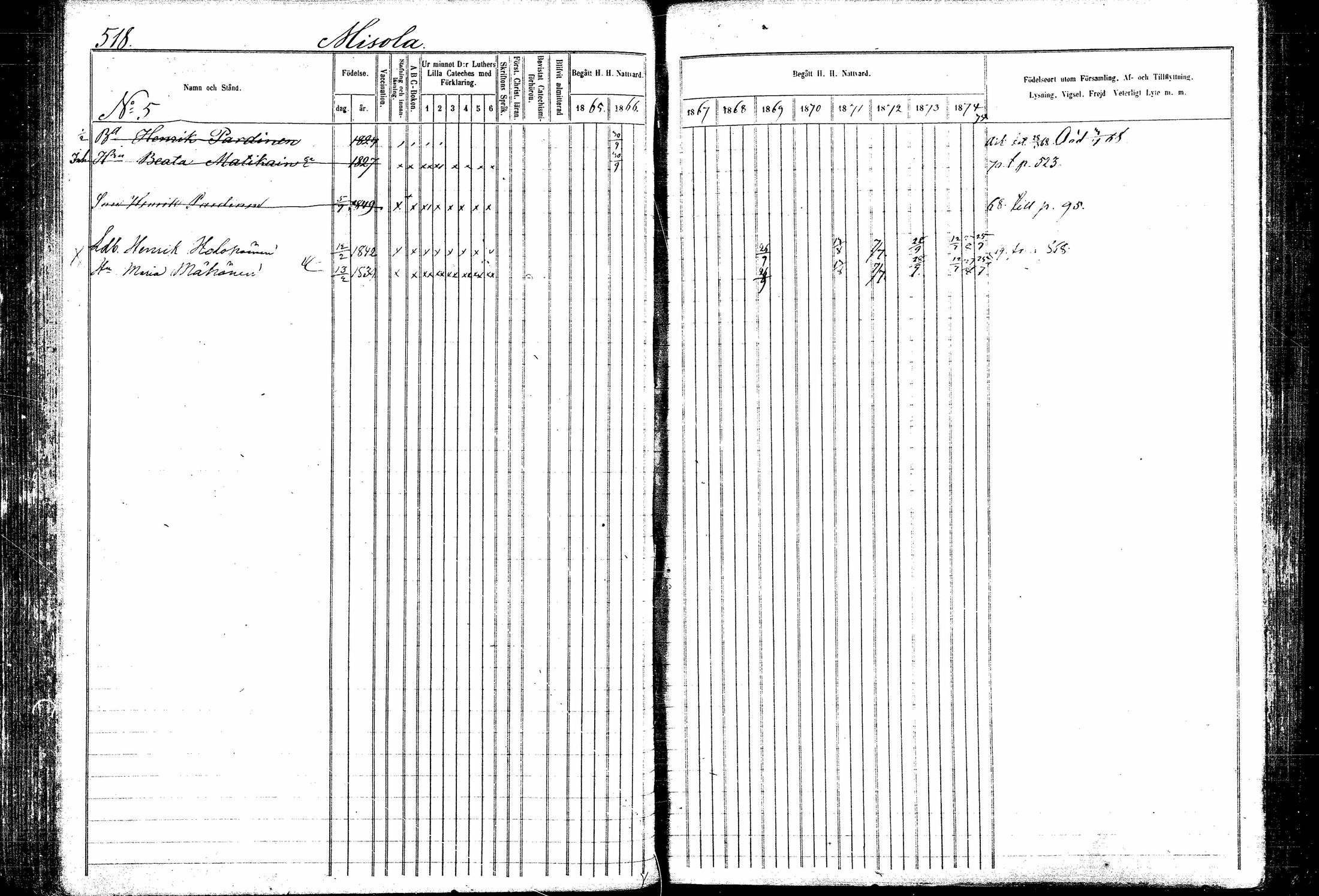 [ ../kirjat/Kirkonkirjat/kitee/rippikirja_1865-1876_mko32-43/kuvat/109.jpg ]