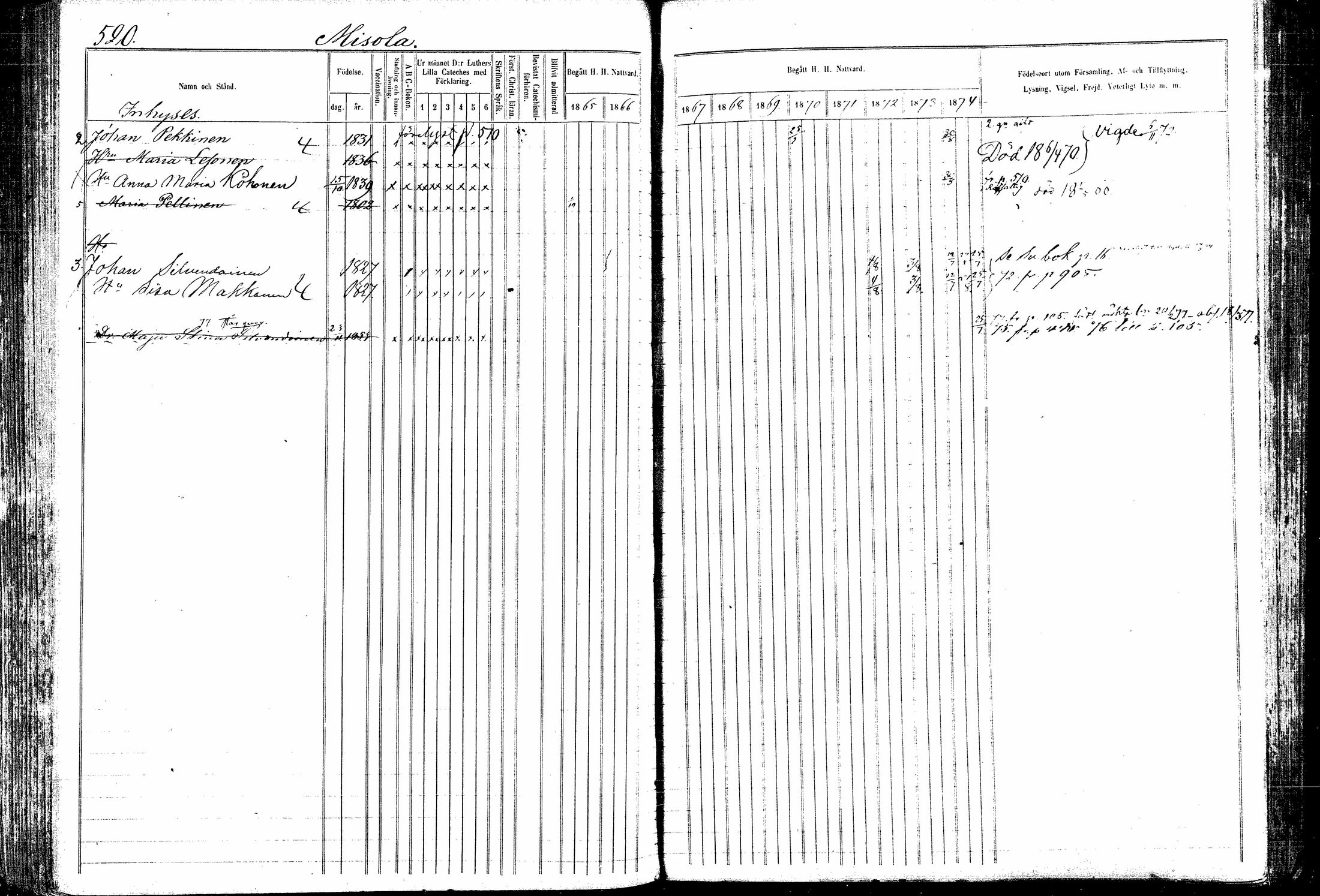 [ ../kirjat/Kirkonkirjat/kitee/rippikirja_1865-1876_mko32-43/kuvat/111.jpg ]