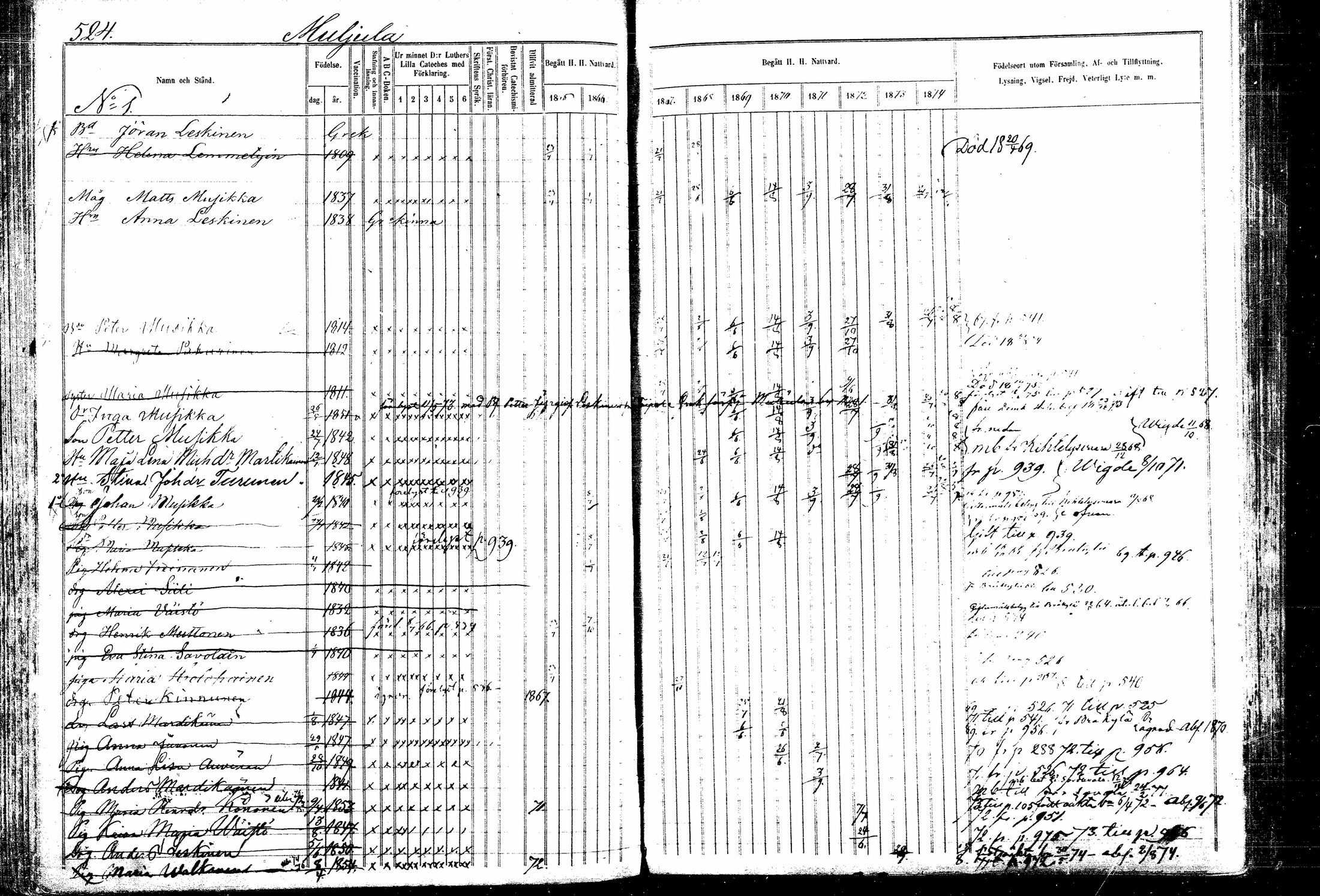 [ ../kirjat/Kirkonkirjat/kitee/rippikirja_1865-1876_mko32-43/kuvat/116.jpg ]