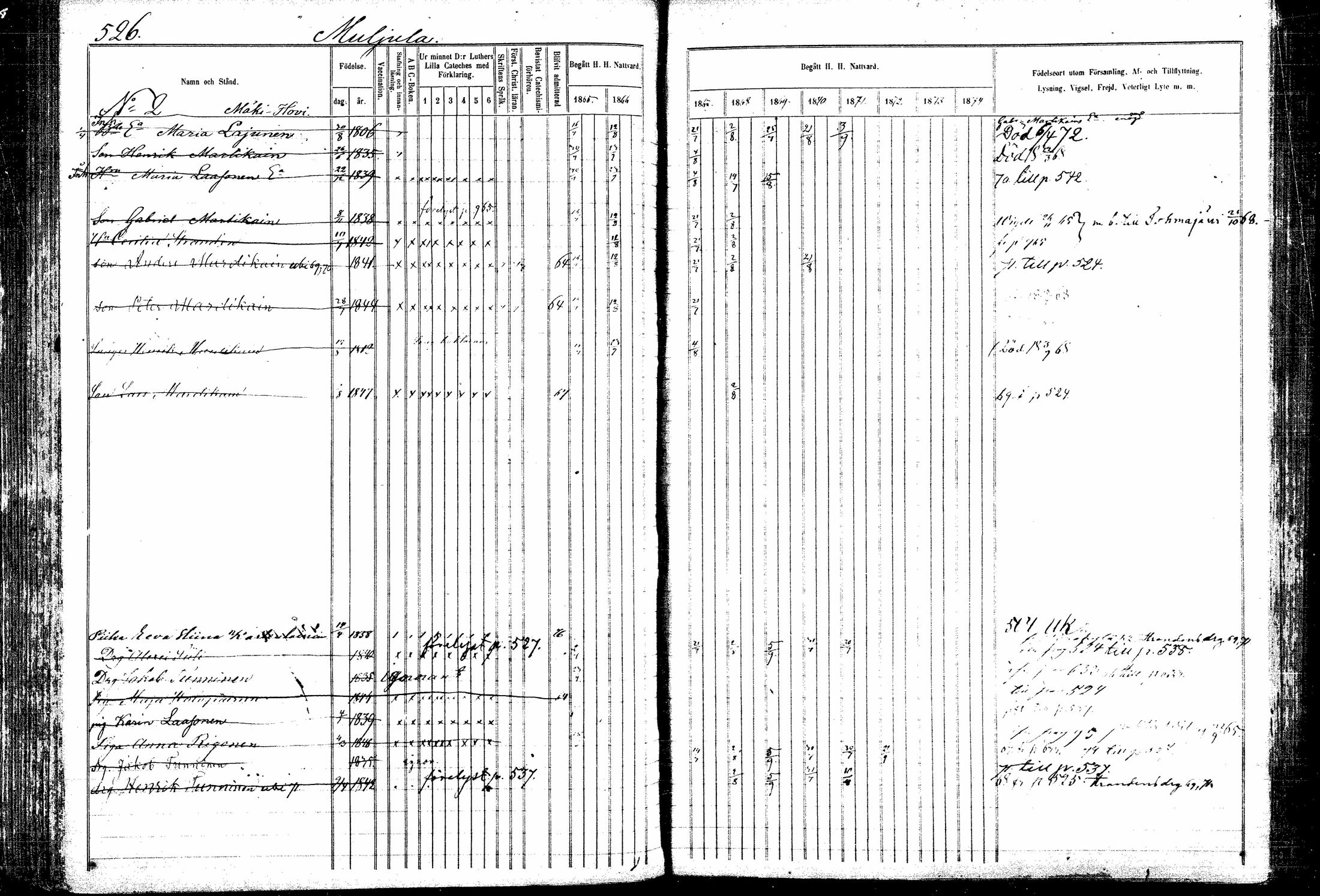 [ ../kirjat/Kirkonkirjat/kitee/rippikirja_1865-1876_mko32-43/kuvat/119.jpg ]