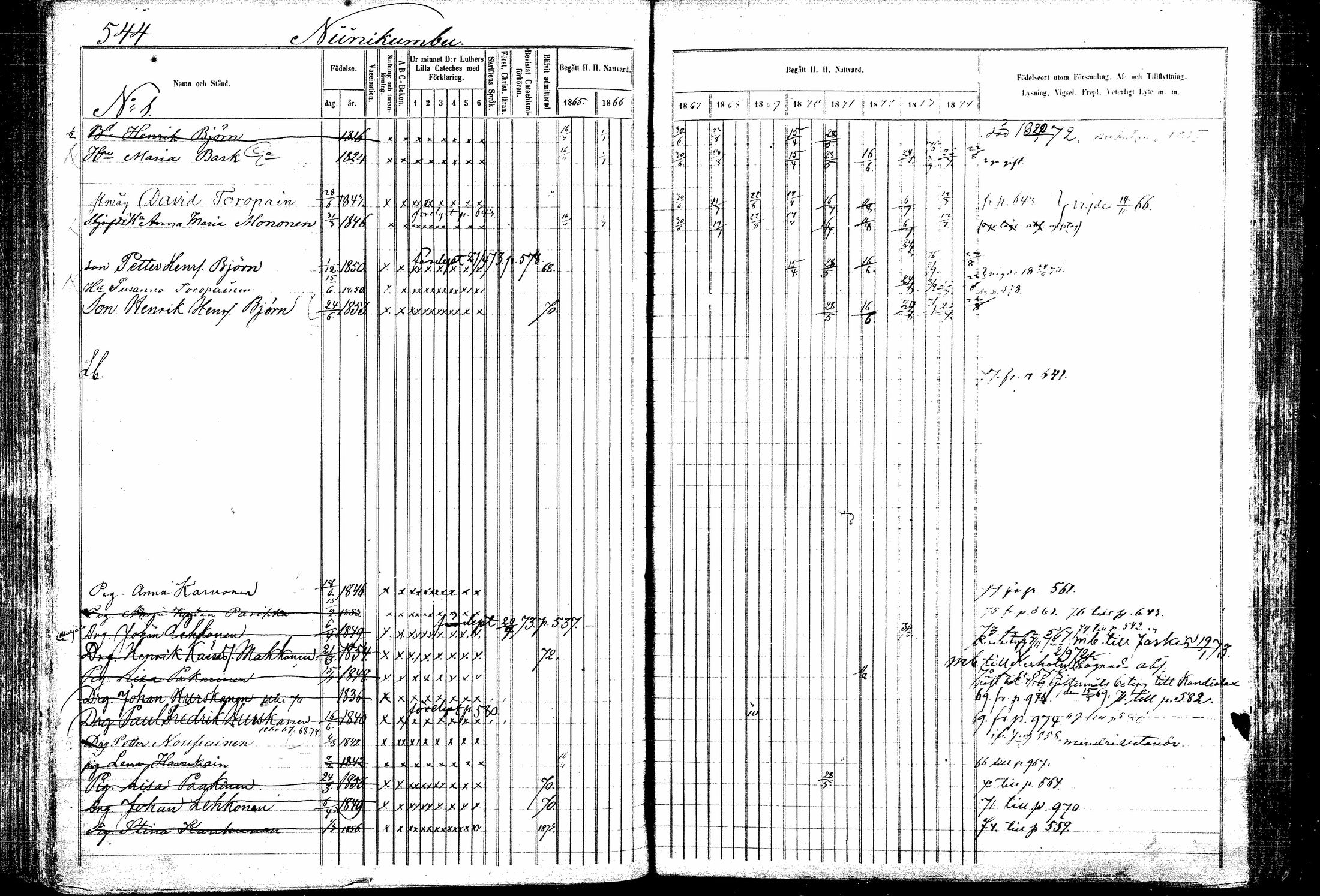 [ ../kirjat/Kirkonkirjat/kitee/rippikirja_1865-1876_mko32-43/kuvat/137.jpg ]