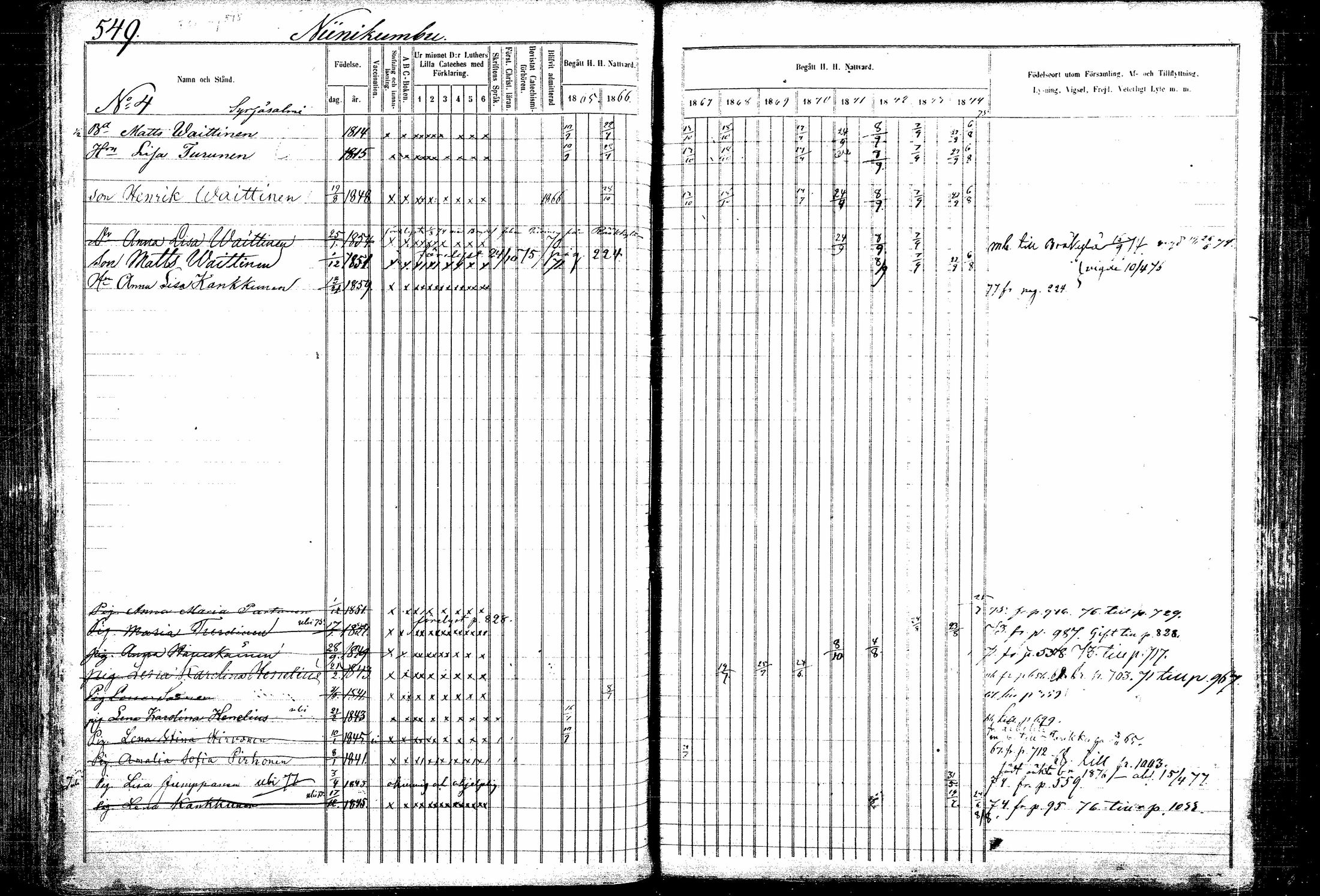 [ ../kirjat/Kirkonkirjat/kitee/rippikirja_1865-1876_mko32-43/kuvat/142.jpg ]
