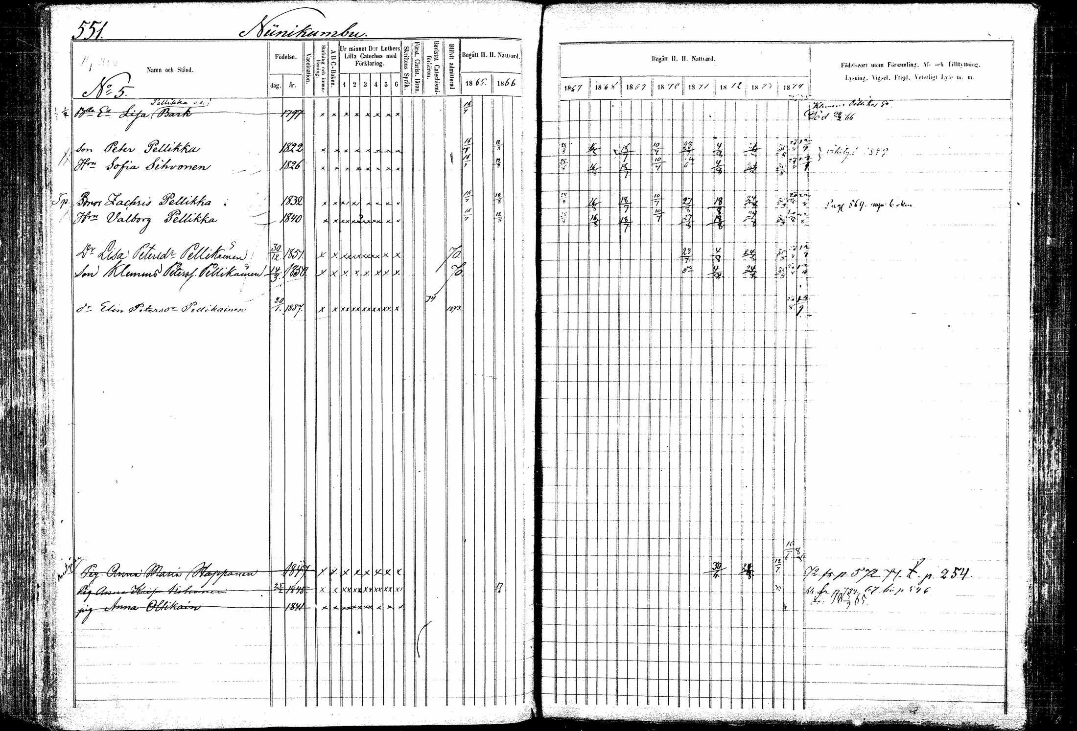 [ ../kirjat/Kirkonkirjat/kitee/rippikirja_1865-1876_mko32-43/kuvat/144.jpg ]