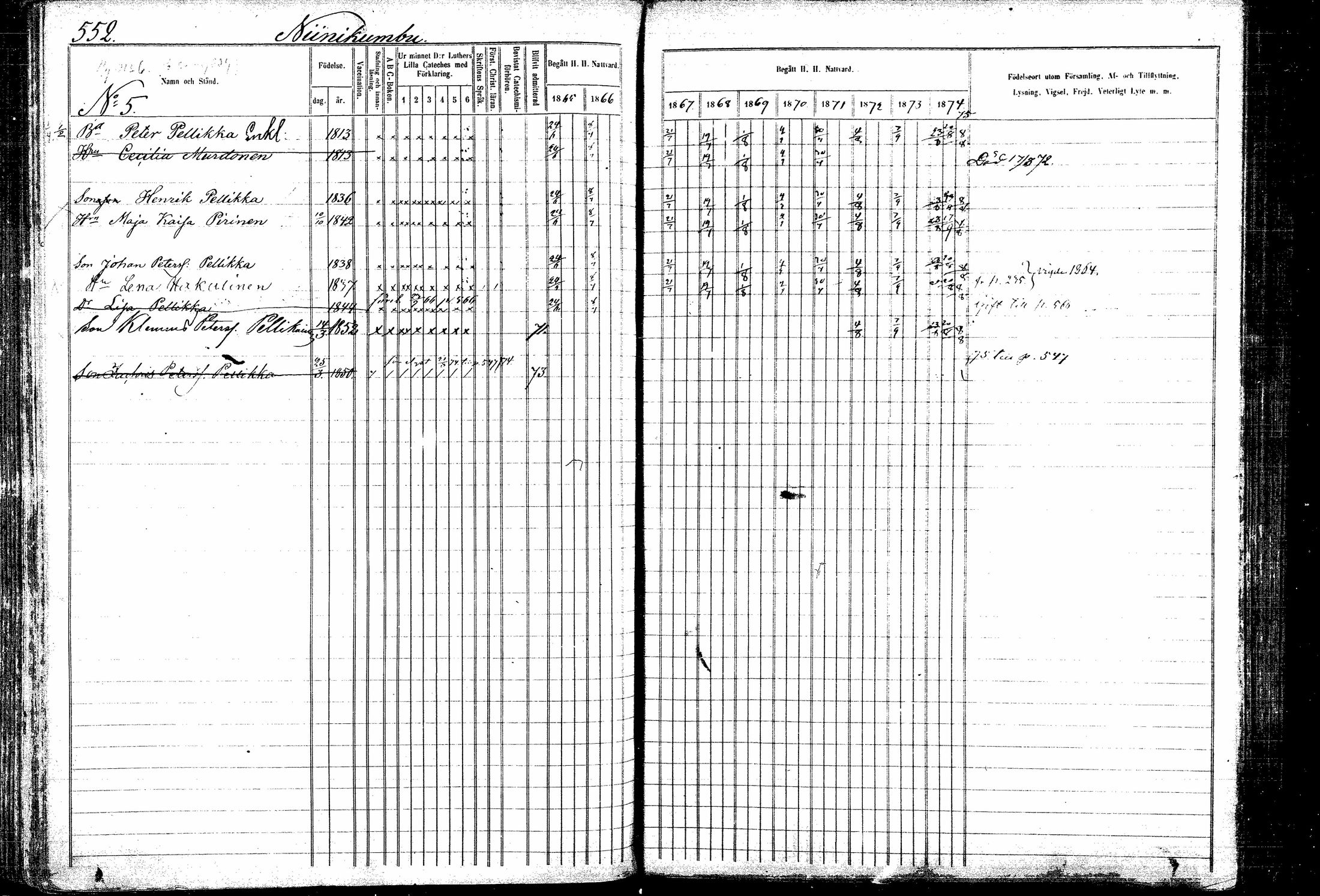 [ ../kirjat/Kirkonkirjat/kitee/rippikirja_1865-1876_mko32-43/kuvat/145.jpg ]