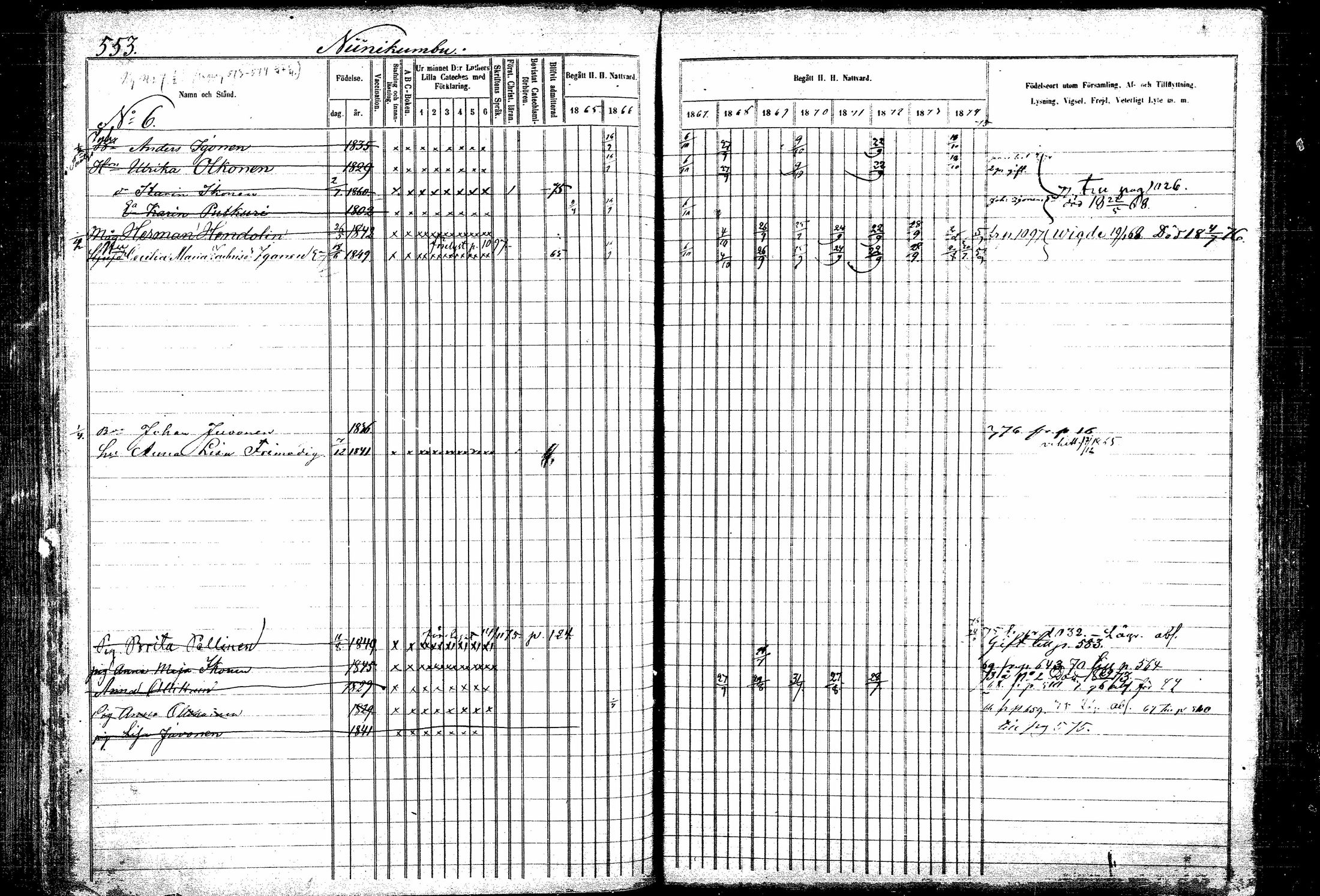 [ ../kirjat/Kirkonkirjat/kitee/rippikirja_1865-1876_mko32-43/kuvat/146.jpg ]