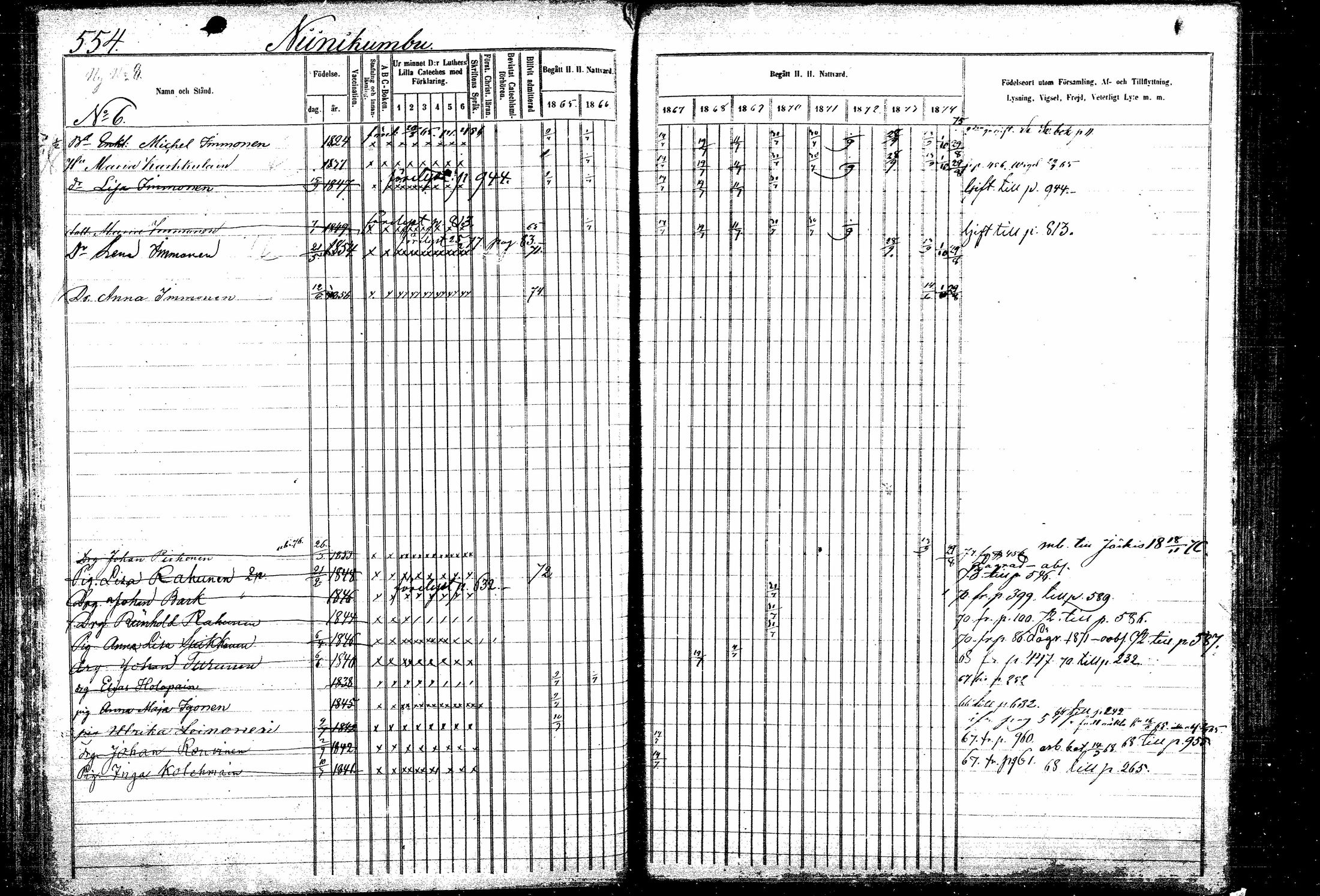 [ ../kirjat/Kirkonkirjat/kitee/rippikirja_1865-1876_mko32-43/kuvat/147.jpg ]