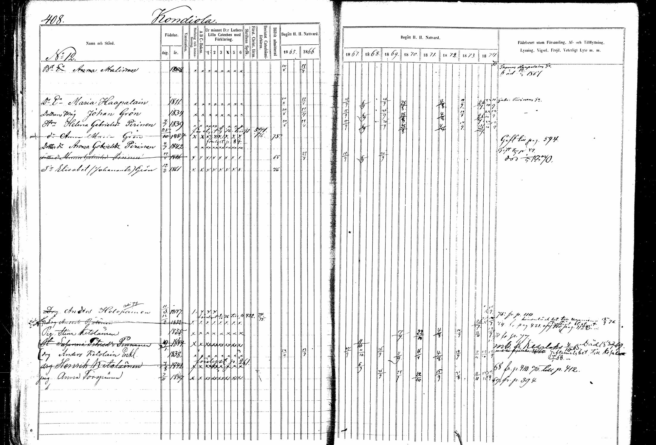 [ ../kirjat/Kirkonkirjat/kitee/rippikirja_1865-1876_mko32-43/kuvat/16.jpg ]