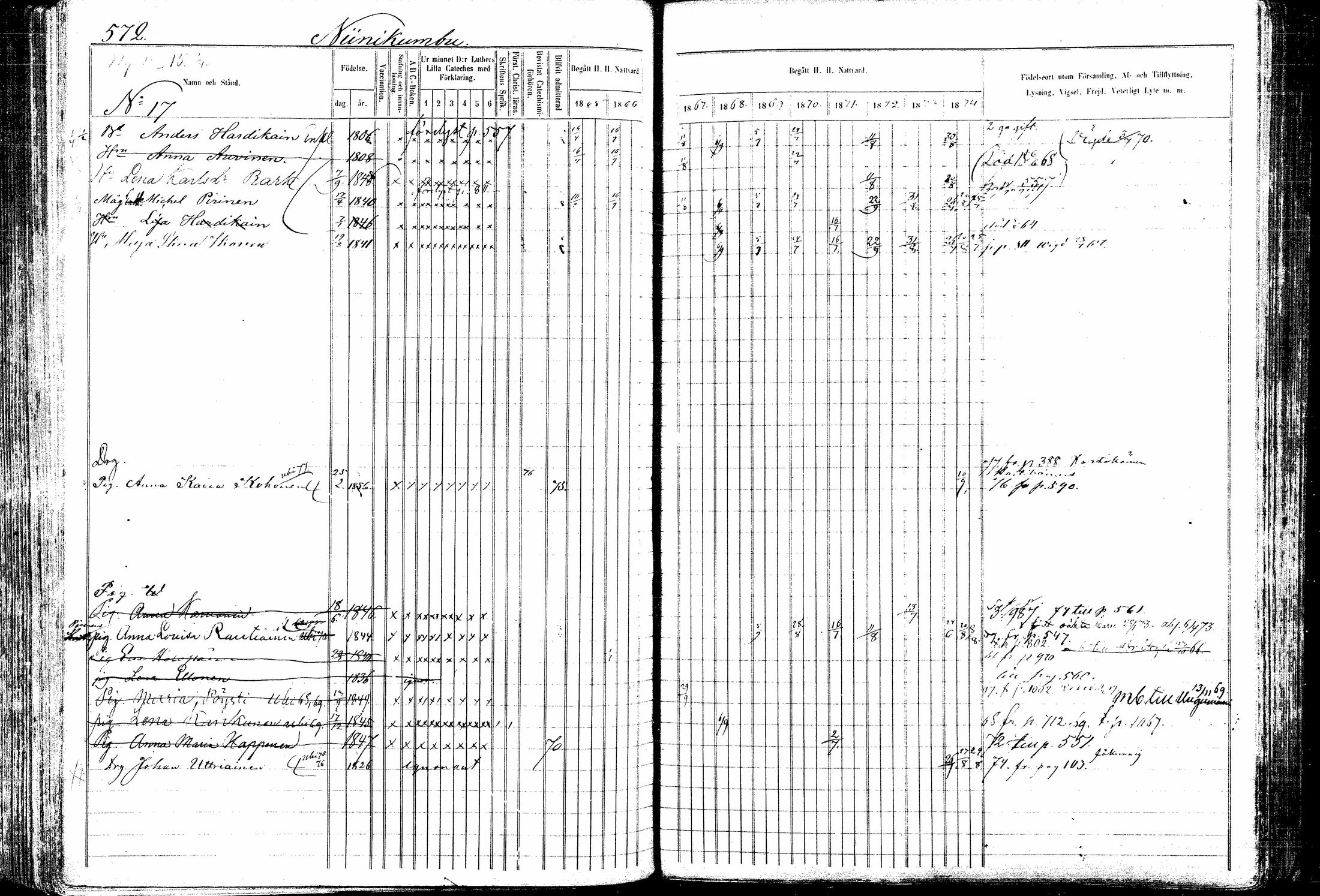 [ ../kirjat/Kirkonkirjat/kitee/rippikirja_1865-1876_mko32-43/kuvat/162.jpg ]
