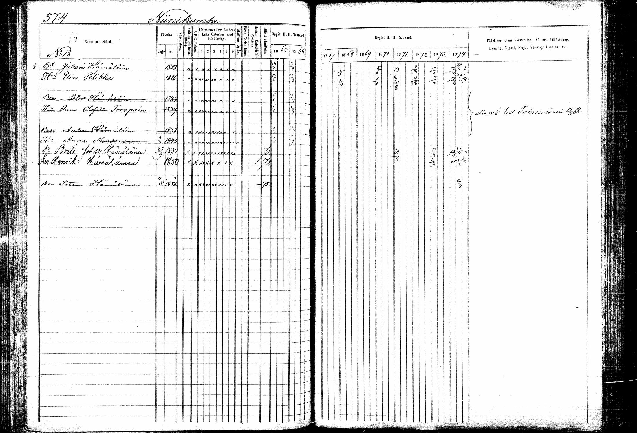 [ ../kirjat/Kirkonkirjat/kitee/rippikirja_1865-1876_mko32-43/kuvat/164.jpg ]