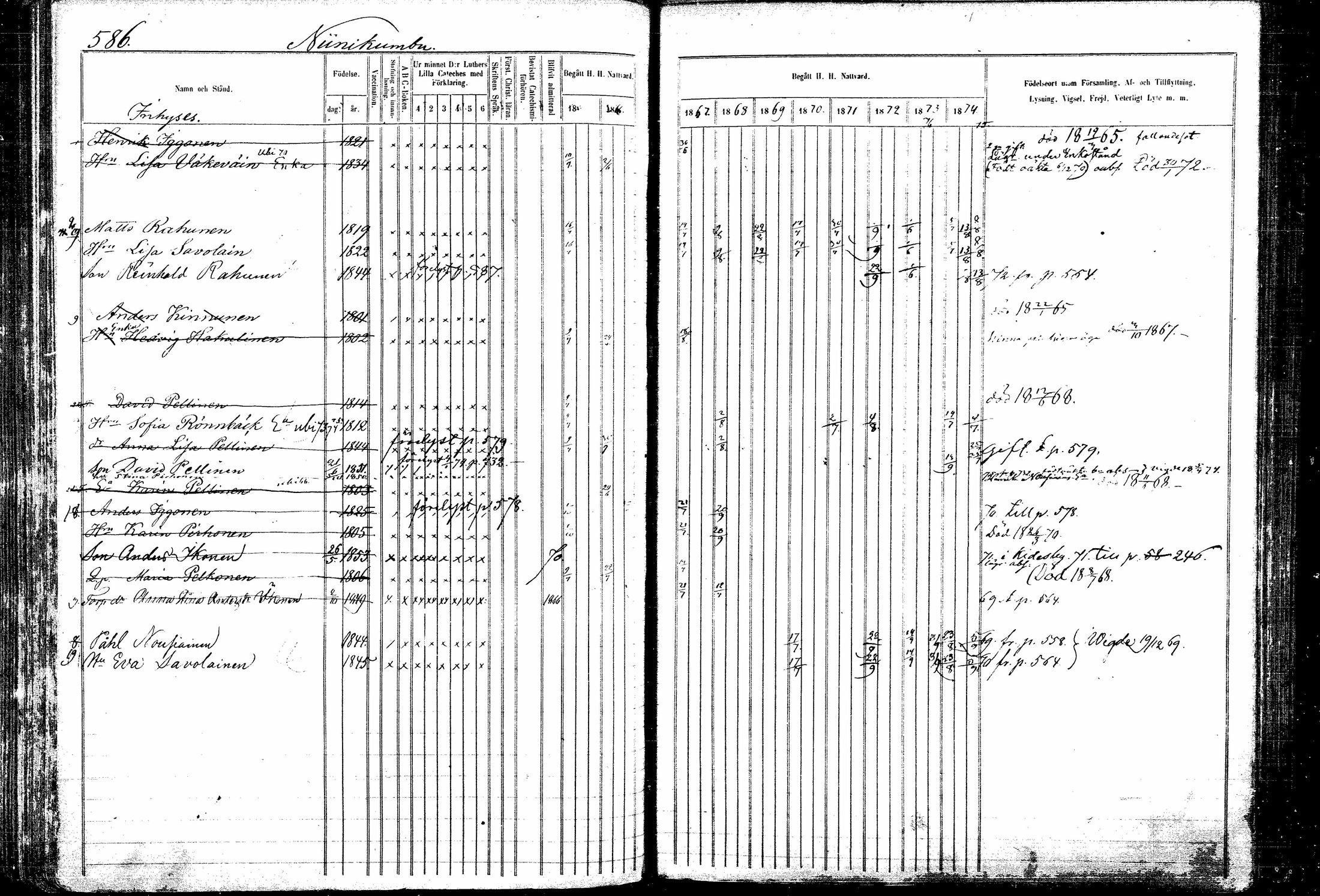 [ ../kirjat/Kirkonkirjat/kitee/rippikirja_1865-1876_mko32-43/kuvat/176.jpg ]