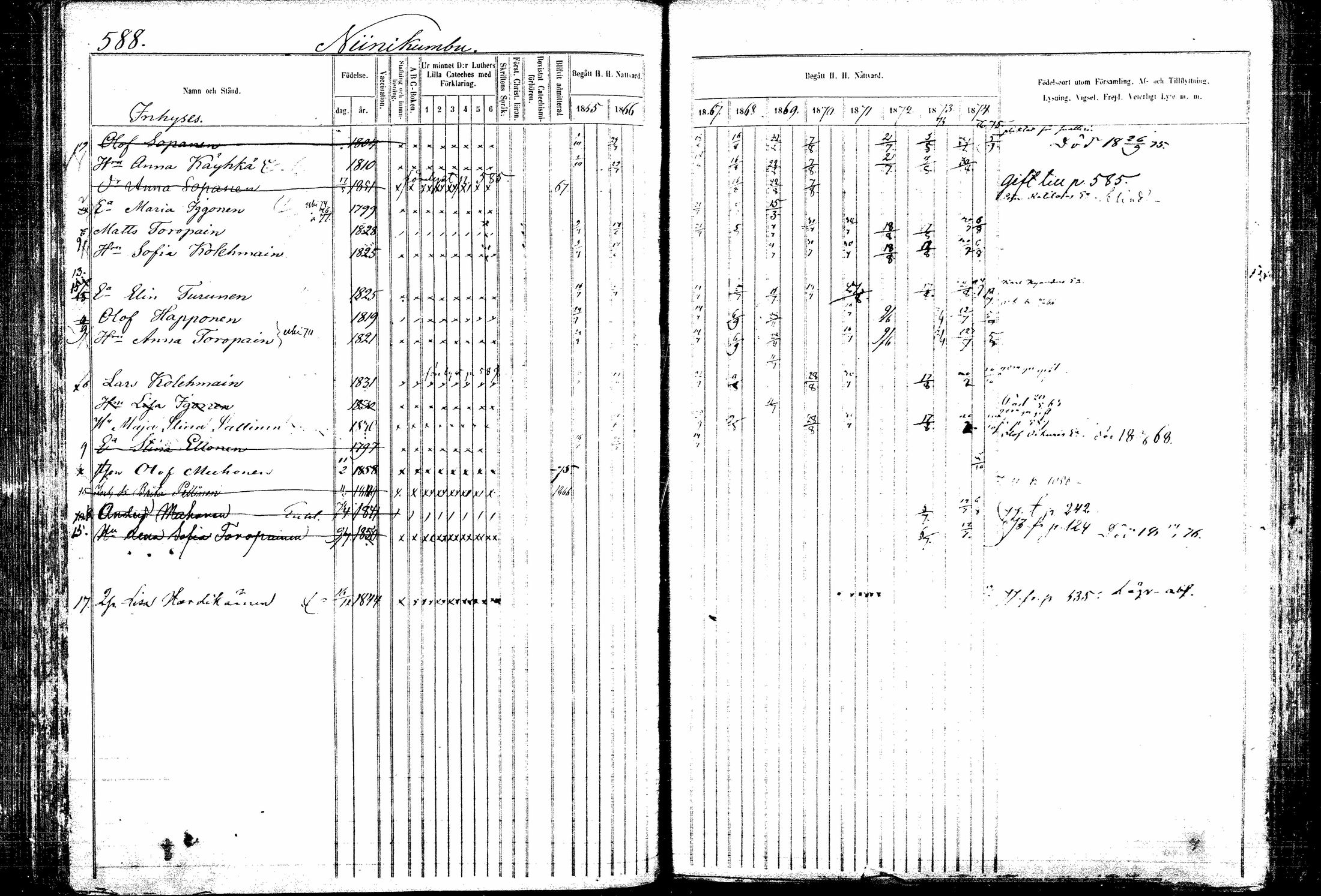 [ ../kirjat/Kirkonkirjat/kitee/rippikirja_1865-1876_mko32-43/kuvat/178.jpg ]